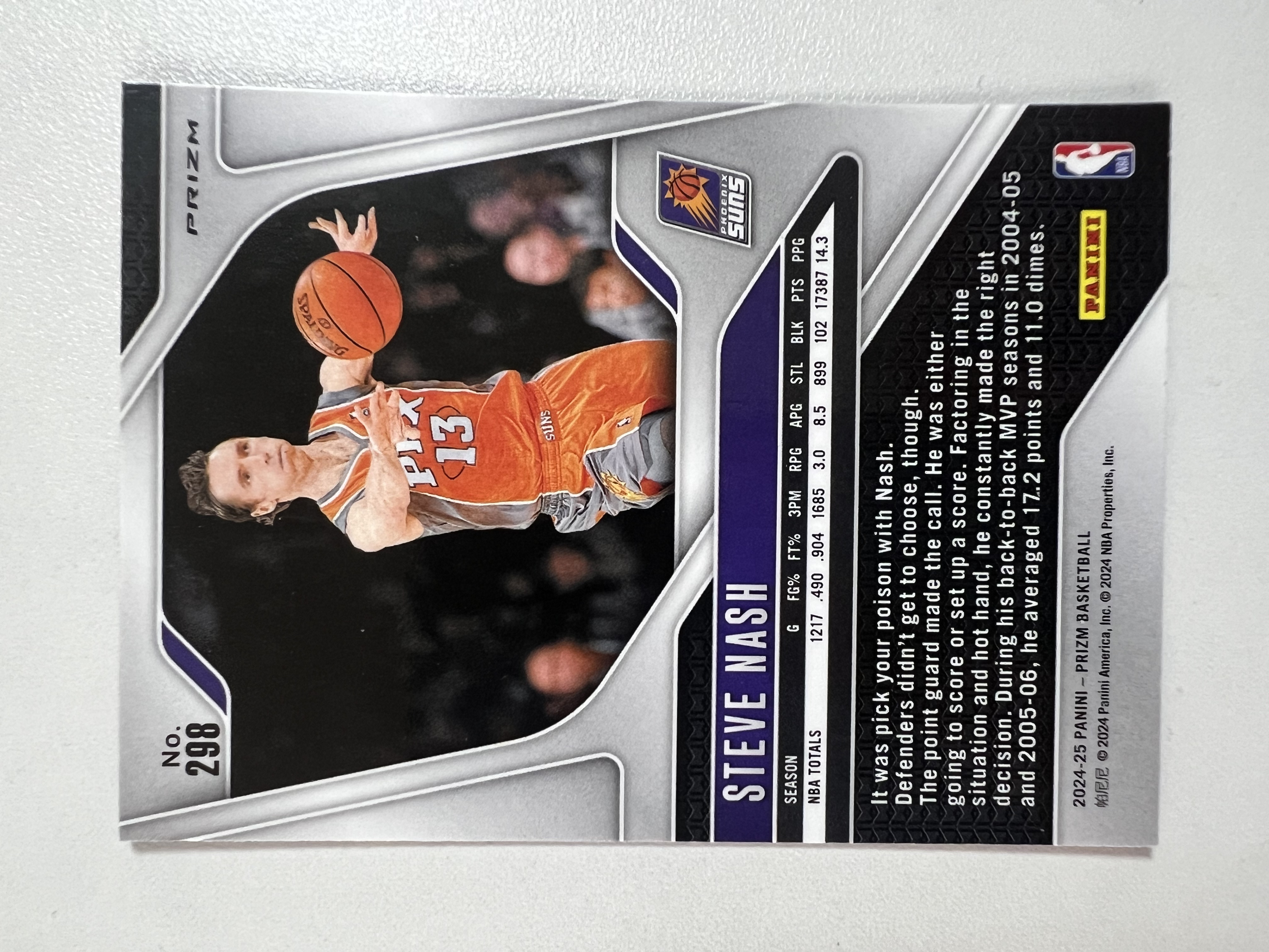 2024-25 Panini Prizm Steve Nash 史蒂夫纳什 太阳队名宿 风之子 PZ 粉碎冰 HH03 收藏凑套 卡品如图