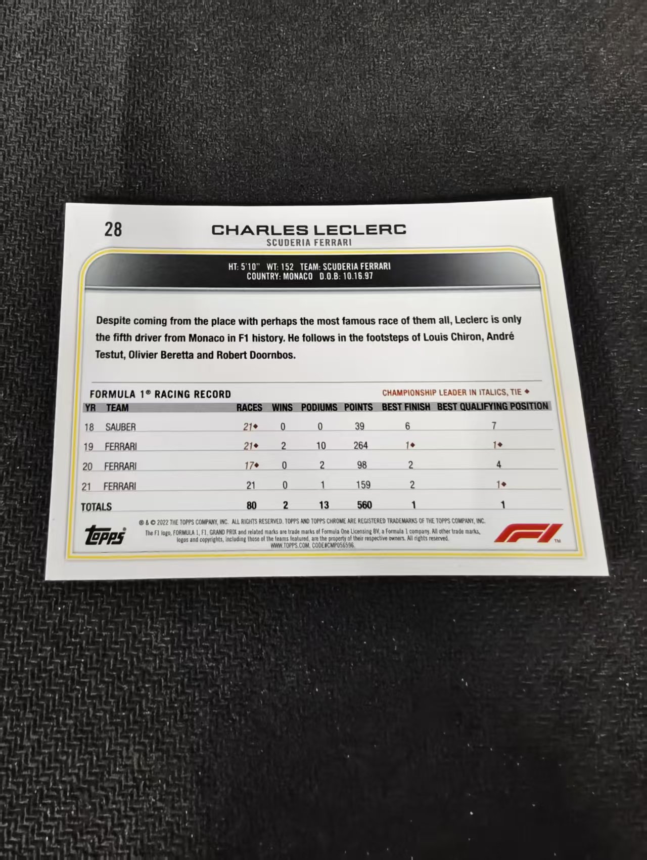 2022 Topps Chrome F1 Charles Leclerc 勒克莱尔 法拉利车队 划痕 边角瑕疵#28