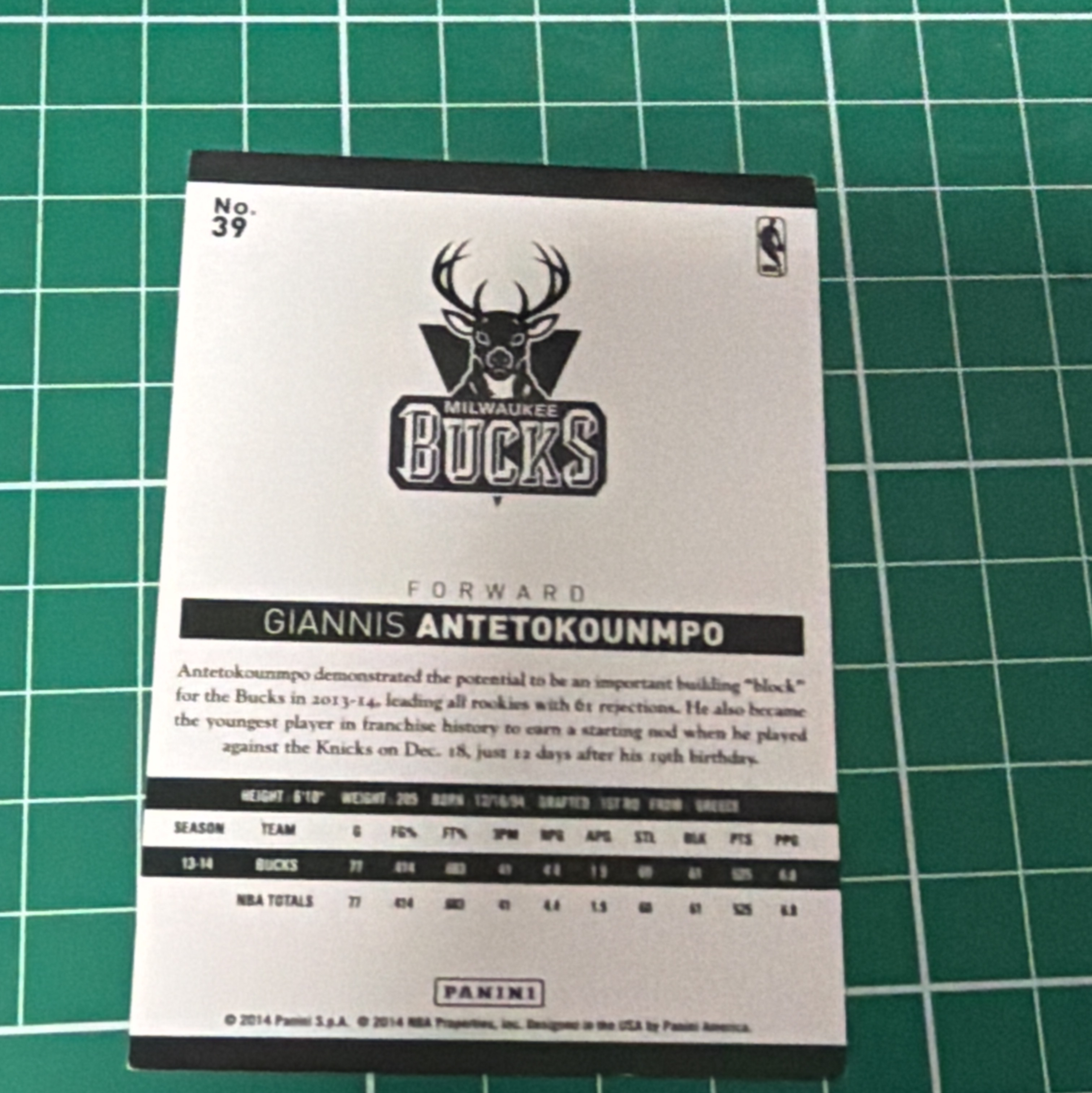 2014-15 Panini Americana Giannis Antetokounmpo S.p.a.扬尼斯阿德托昆博 字母哥 新秀次年 精美选图 十年老卡 绝版卡 稀有base