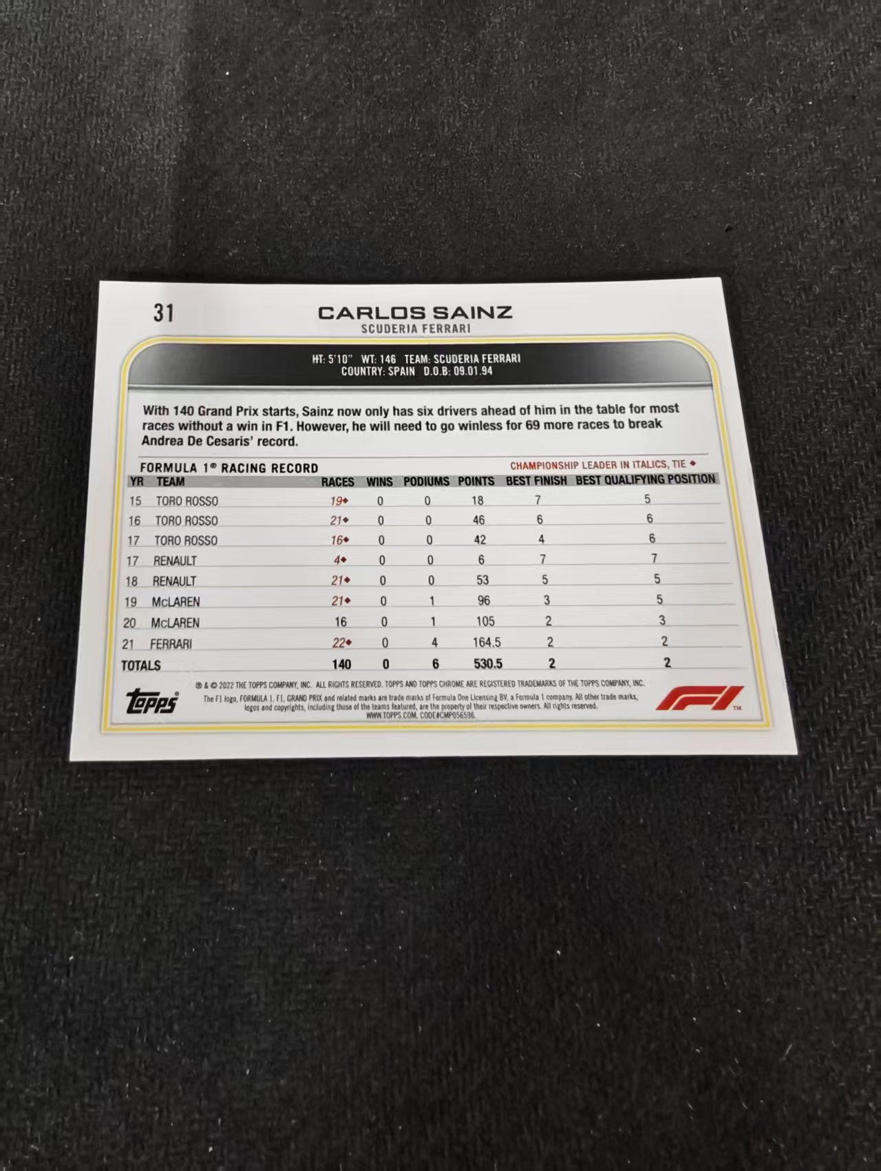 2022 Topps Chrome F1 Carlos Sainz 卡洛斯 塞恩斯 法拉利 划痕 边角瑕疵 #31