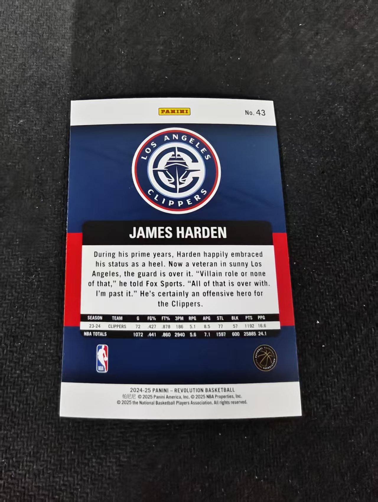 【可合并,不累计】2024-25 Panini Revolution James Harden 革命 快船 大胡子 詹姆斯 哈登 折射 边角瑕疵 #43