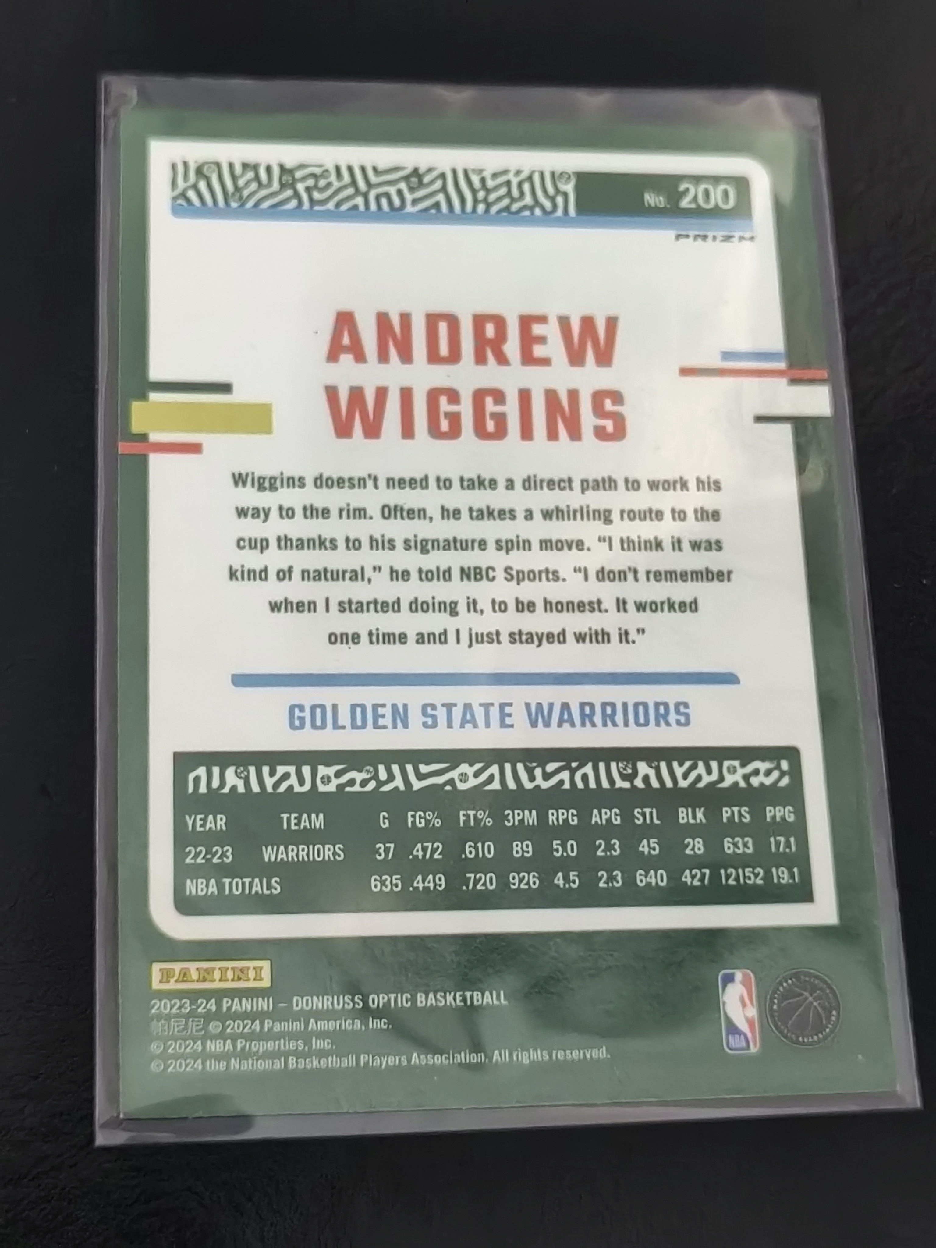2023-24 Panini Donruss Optic Andrew Wiggins OP 银折 安德鲁·威金斯 森林狼 勇士 篮 白边白角 不保卡品 卡品如图