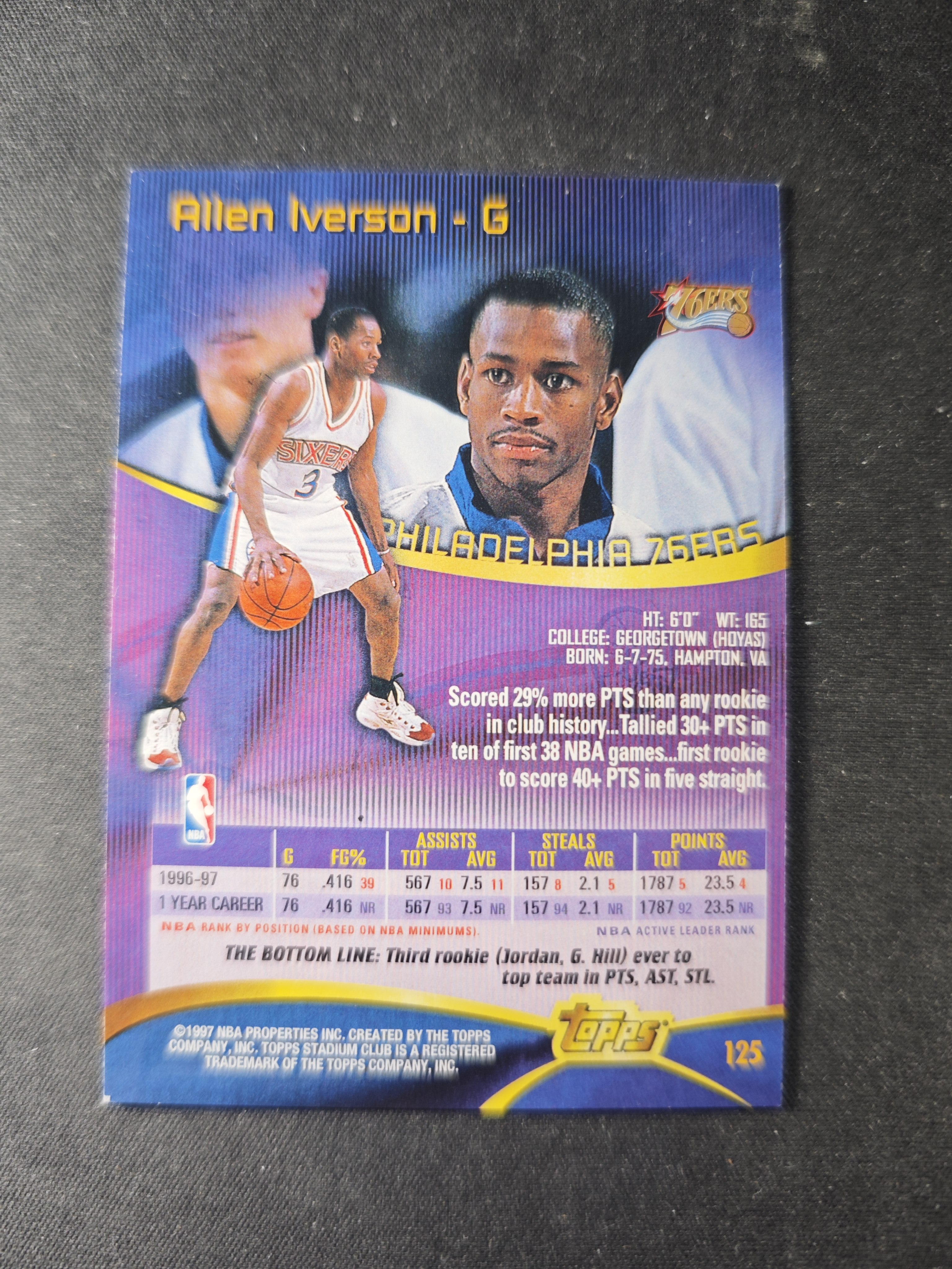 【蛤蟆特卖】阿伦 艾弗森 答案 1997 TOPPS STADIUM系列 经典设计 超级漂亮 绝版好卡 稀有老特 选图超帅 边角微瑕 卡品如图 专收必备!