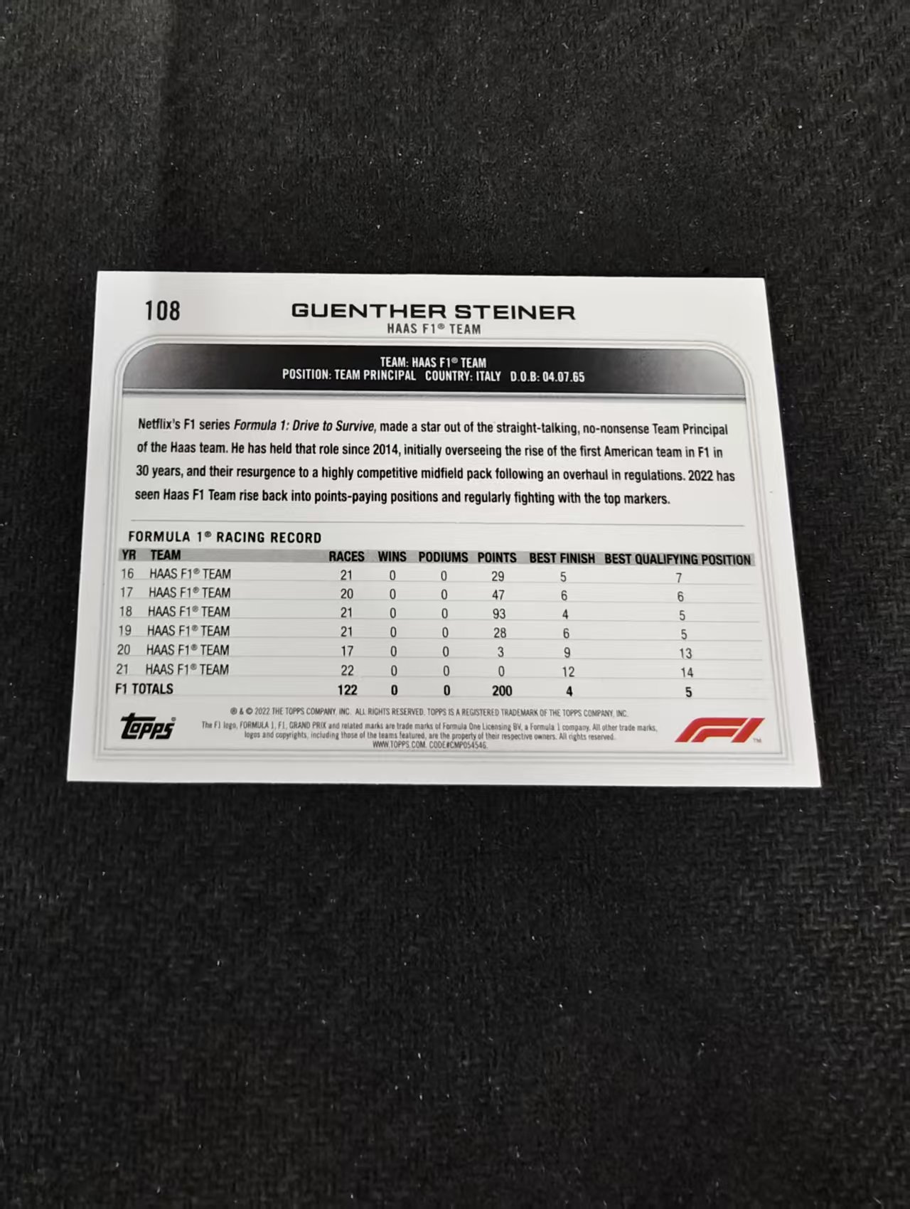 2022 Topps Chrome F1 Guenther Steiner 根瑟 施泰纳 哈斯车队 划痕 边角瑕疵 @108