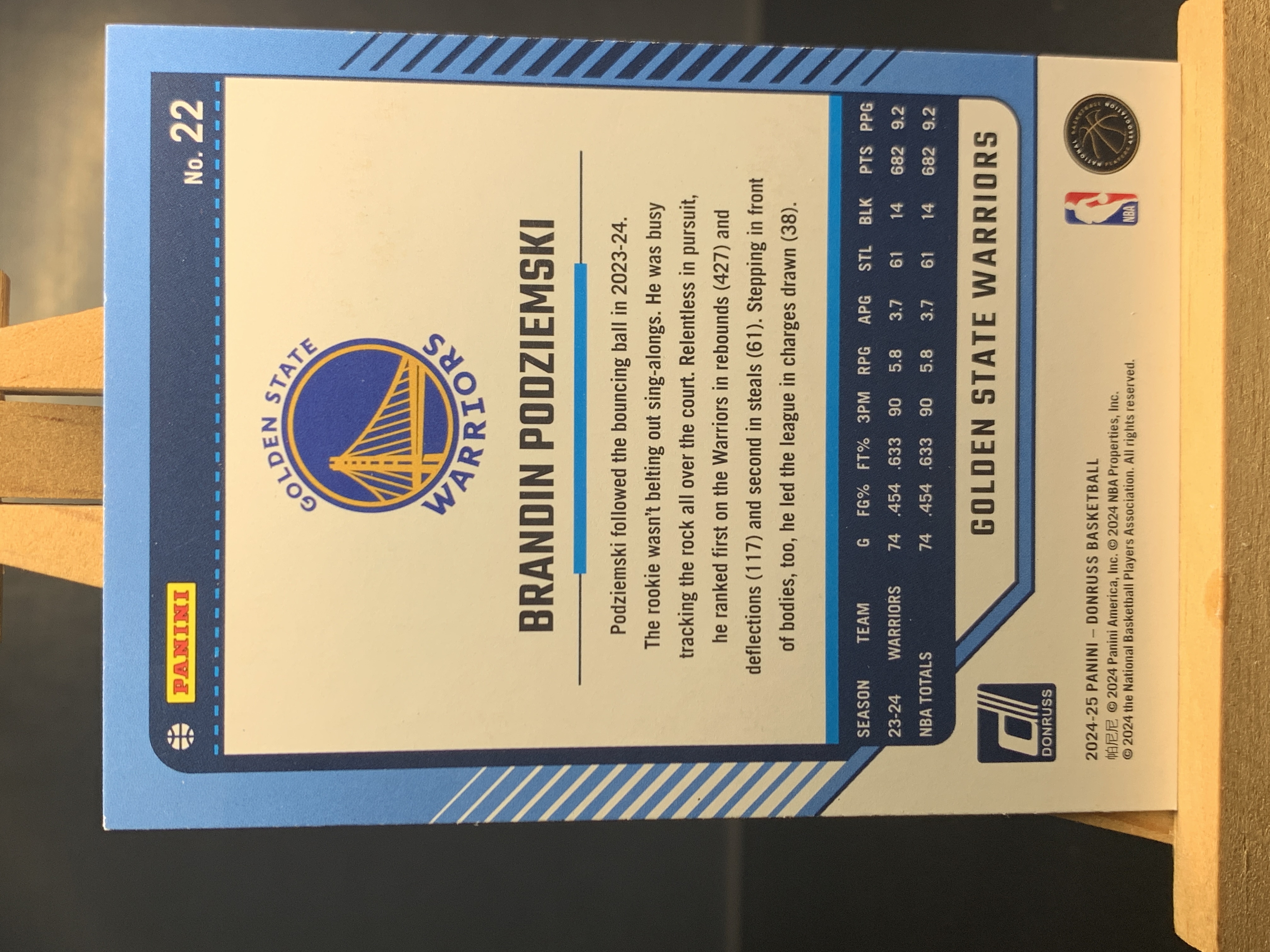 (A4) 2024-25 PANINI 杜蕾斯系列 布兰丁 波杰姆斯基 勇士 实卡好看 收藏凑套必备 卡品如图!!!