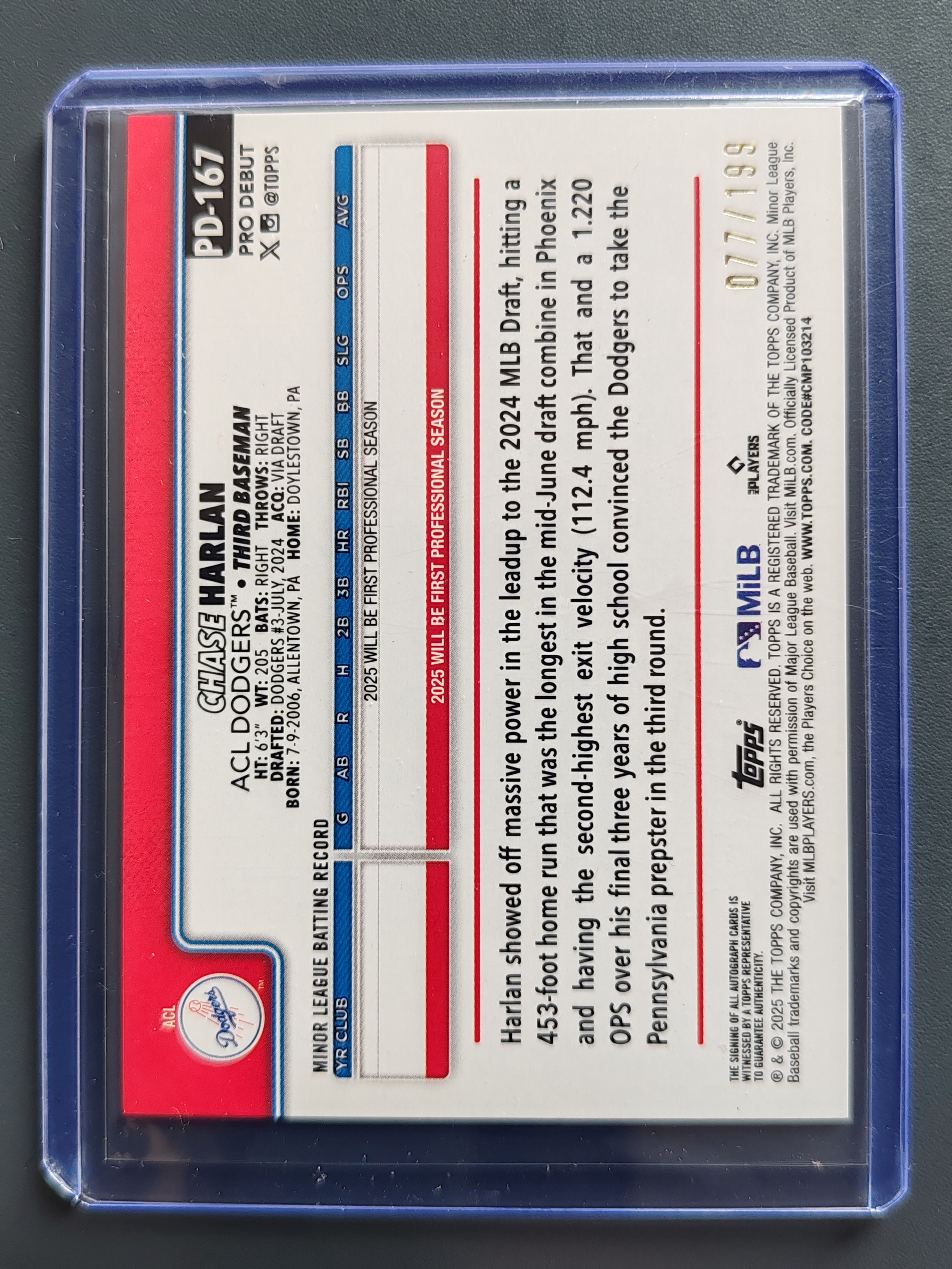 2025 Topps Pro Debut Chase Harlan 签字!199编!紫折!【9527】