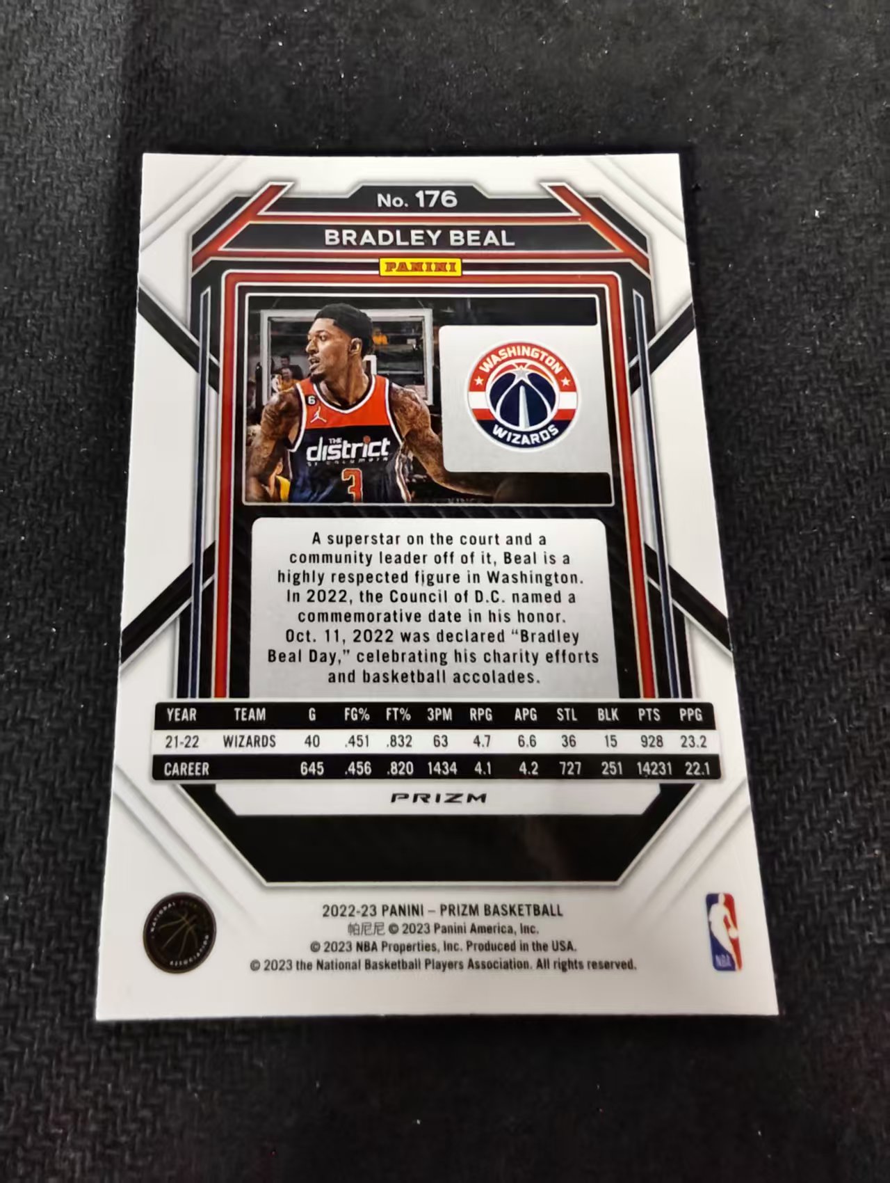 2022-23 Panini Prizm Bradley Beal 布拉德利 比尔 奇才 红波纹 PZ 划痕 边角瑕疵 #176
