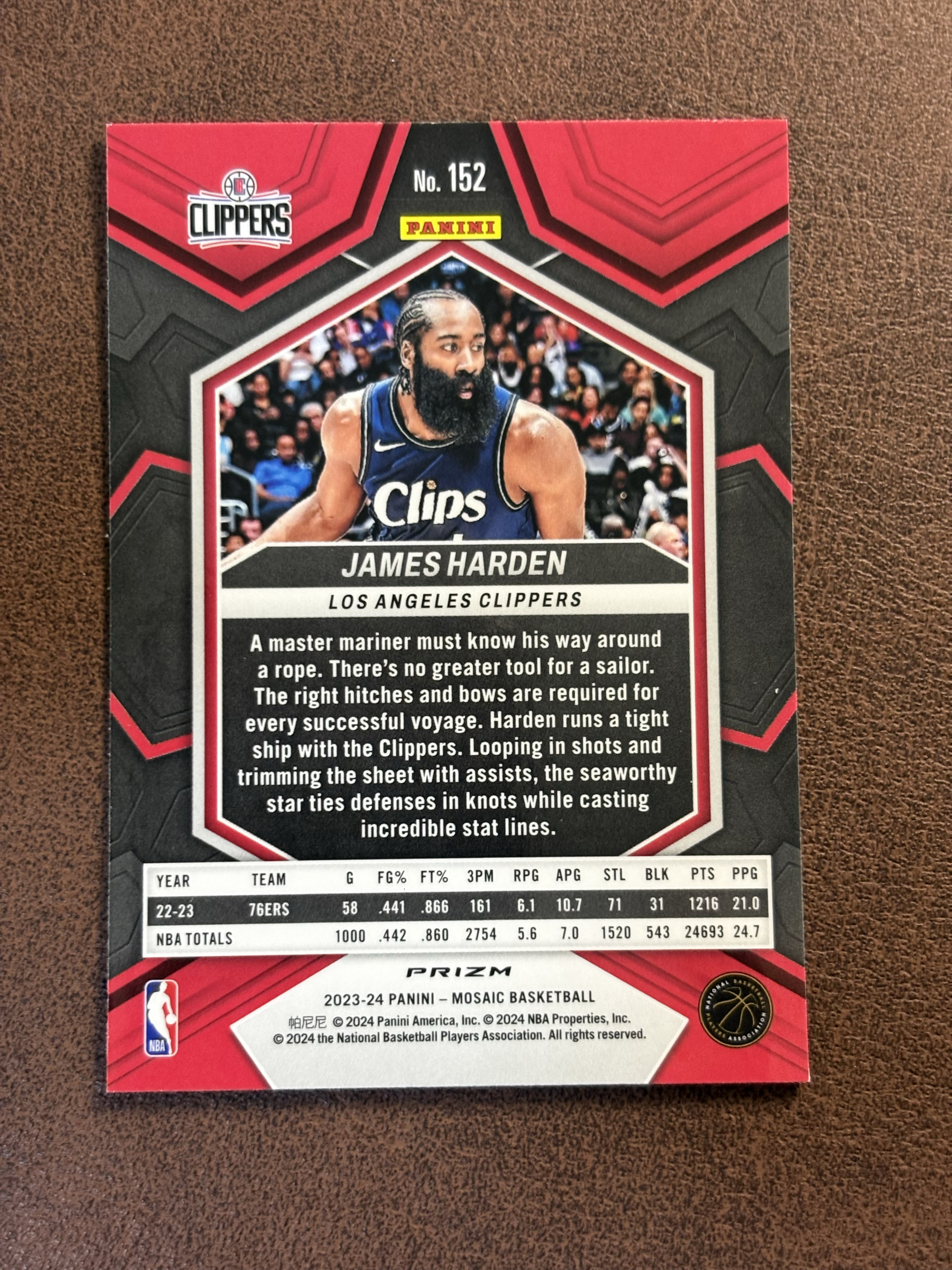 2023-24 Panini Mosaic James Harden 詹姆斯 哈登 马赛克 蓝爆炸 折射 快船 专收 如图(宏图代卖)