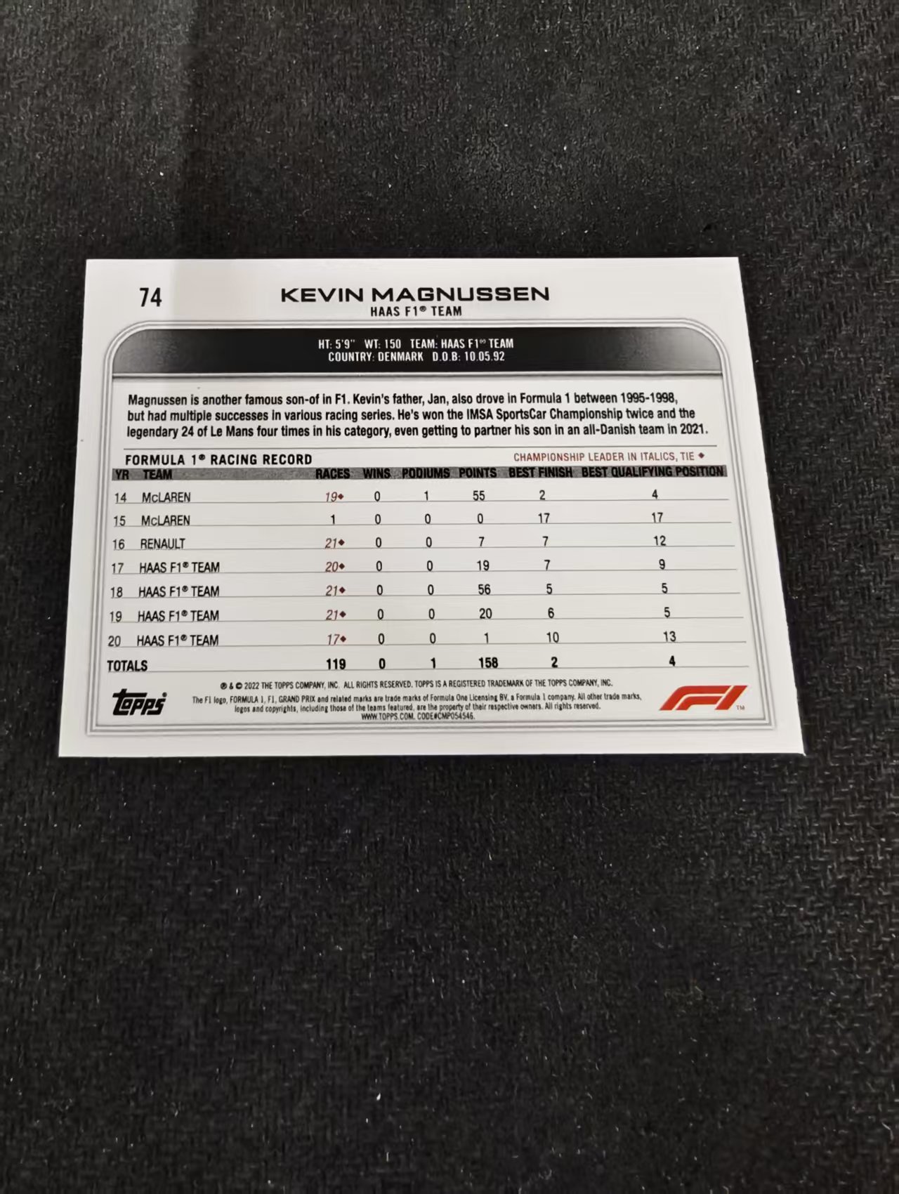 2022 Topps Chrome F1 Kevin Magnussen 凯文 马格努森 哈斯 划痕 边角瑕疵@74