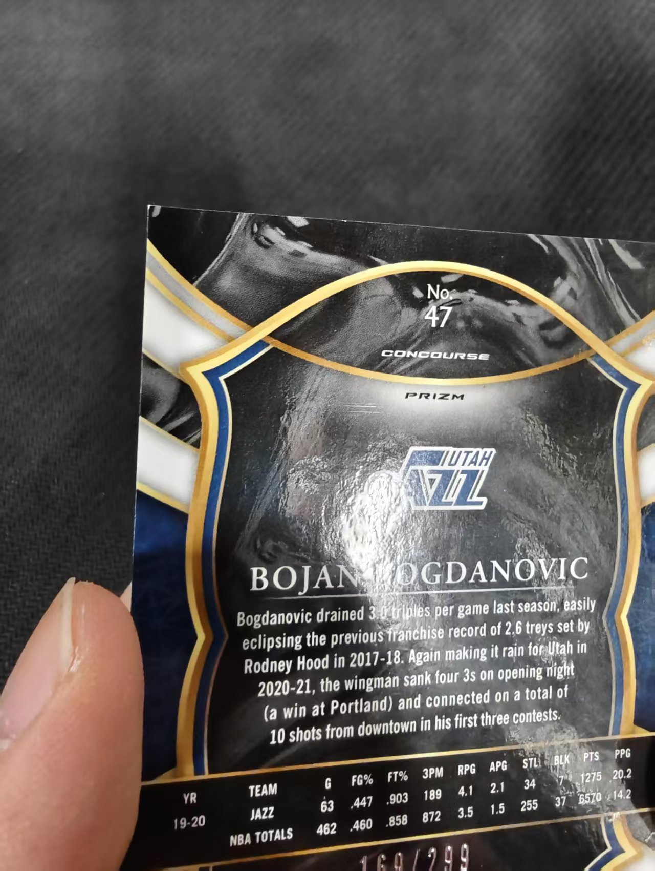 【汽水拍卖】2020-21 Panini Select Bojan Bogdanovic 博扬 博格达诺维奇 爵士 蓝折 299编 瑕疵如图