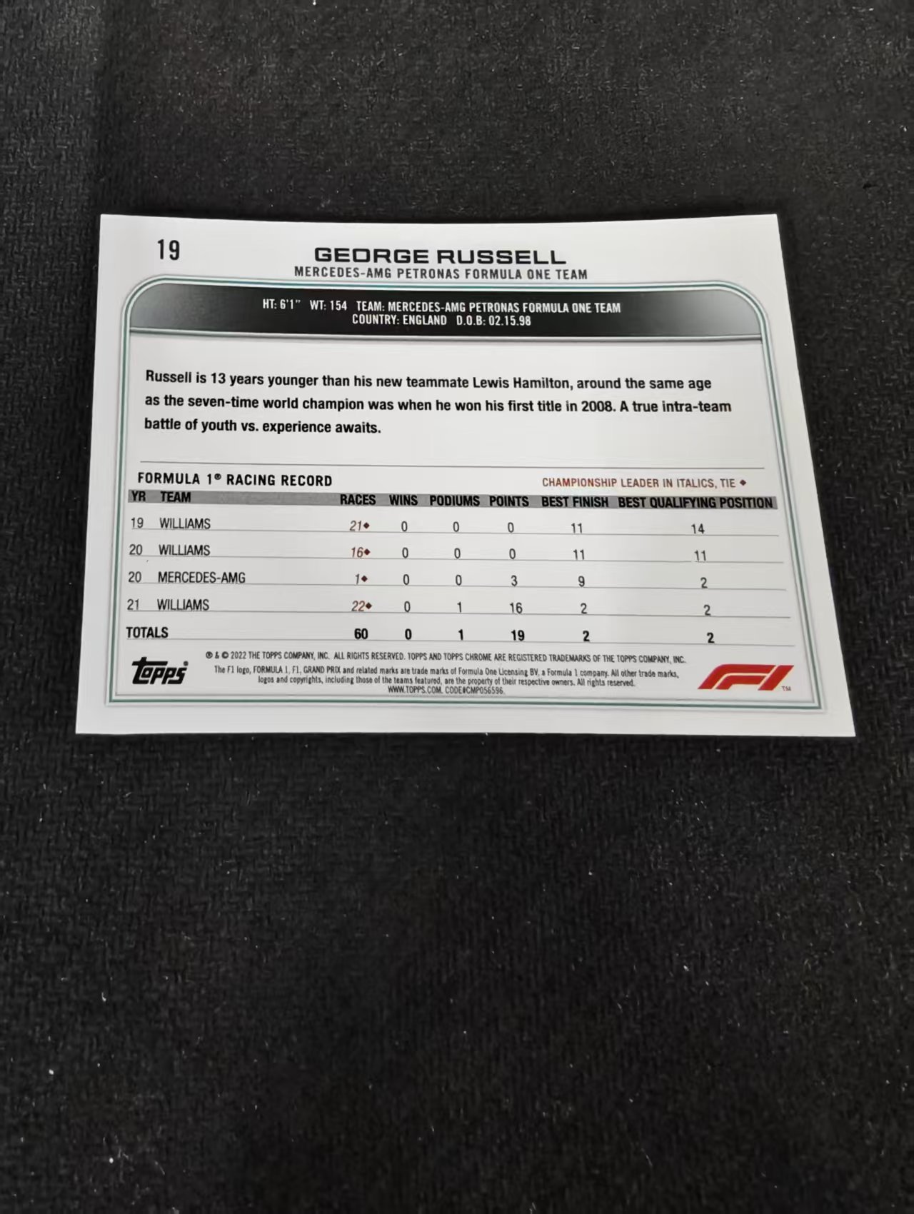 2022 Topps Chrome F1 George Russell 乔治 拉塞尔 梅奔 划痕 边角瑕疵#19