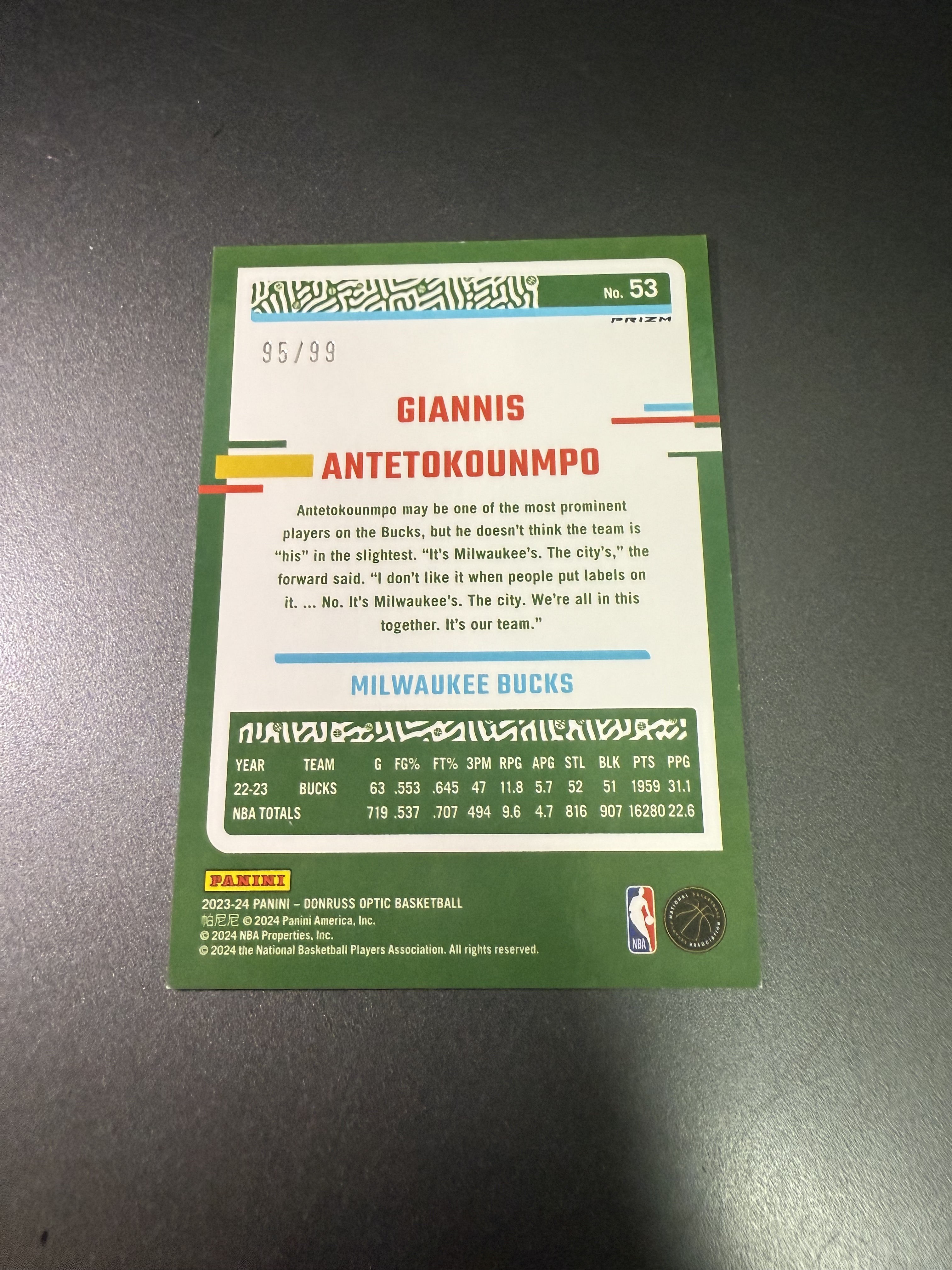 2023-24 Panini Optic Giannis Antetokounmpo 字母哥 红金圈圈折 99编 T