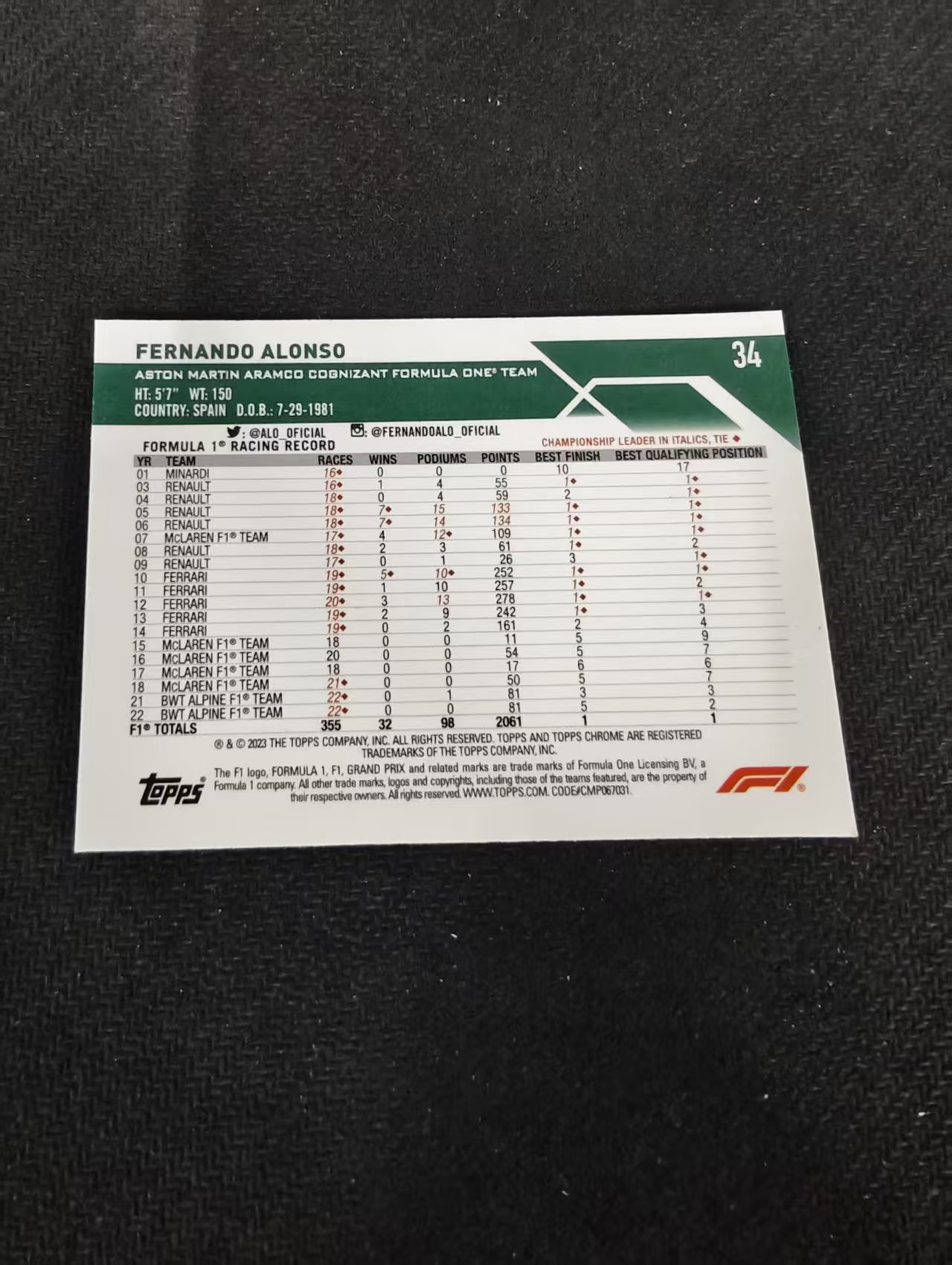 2023 Topps Chrome F1 Fernando Alonso 费尔南多 阿隆索 划痕 边角瑕疵 #34