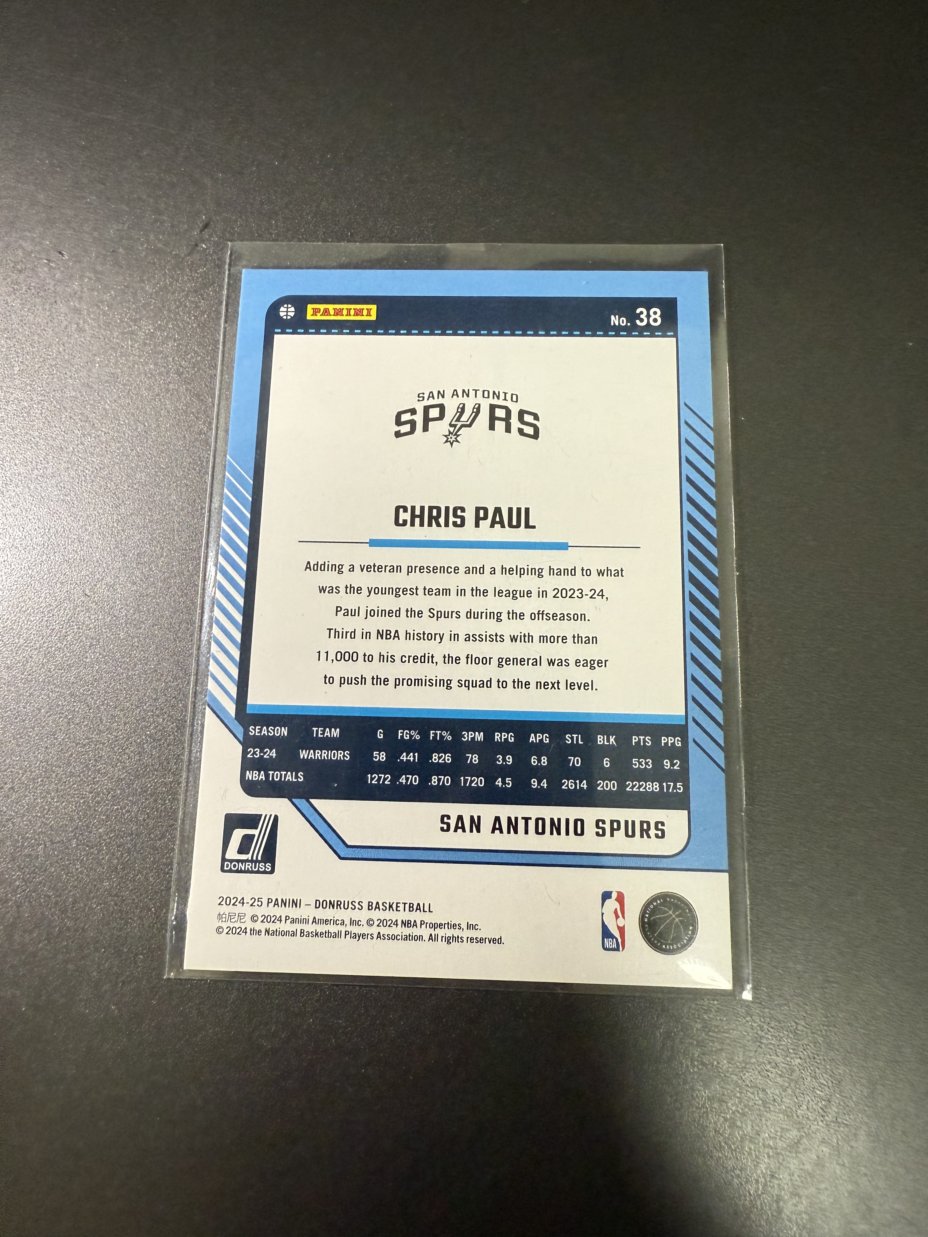 2024-25 Panini Donruss Chris Paul 克里斯 保罗/CP3 马刺队 折射 125编 老炮 什