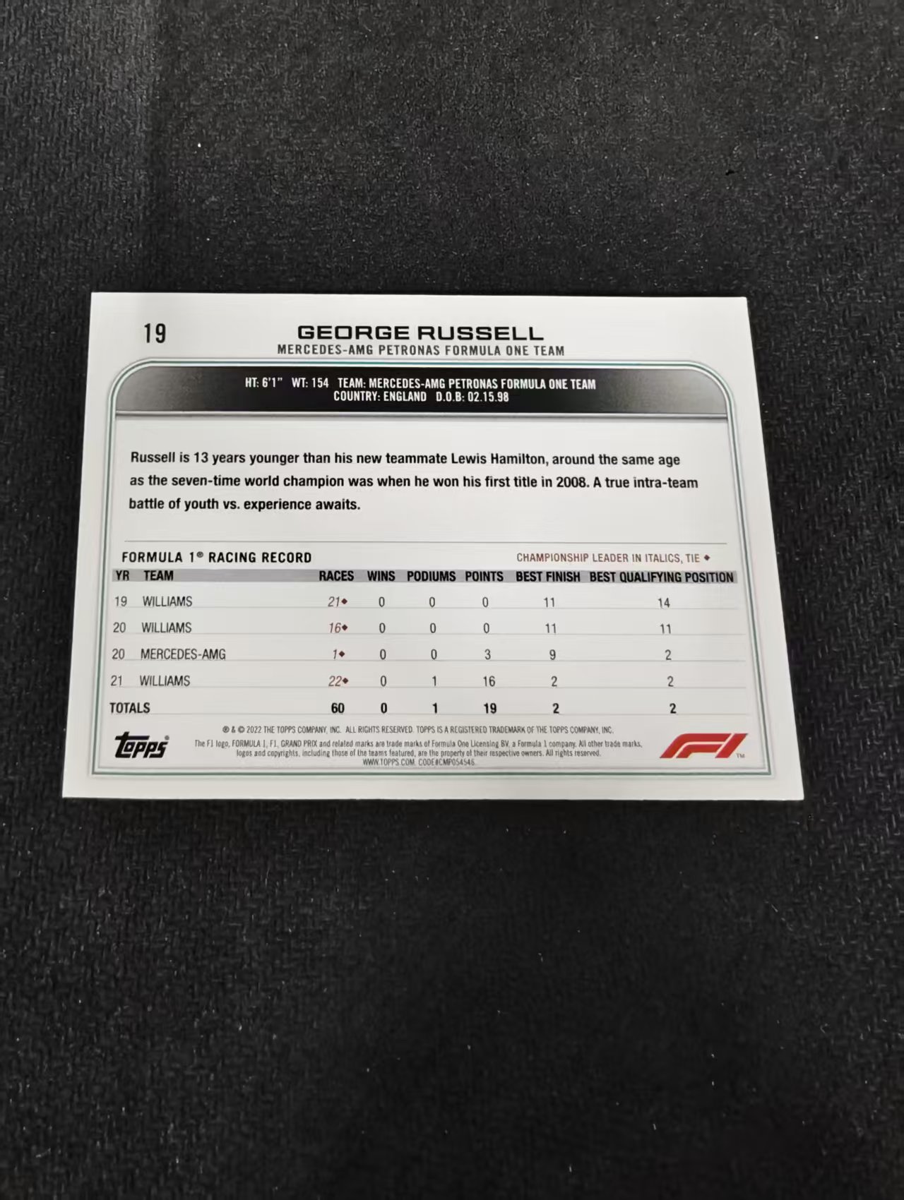 2022 Topps Chrome F1 George Russell 乔治 拉塞尔 梅奔 划痕 边角瑕疵@19