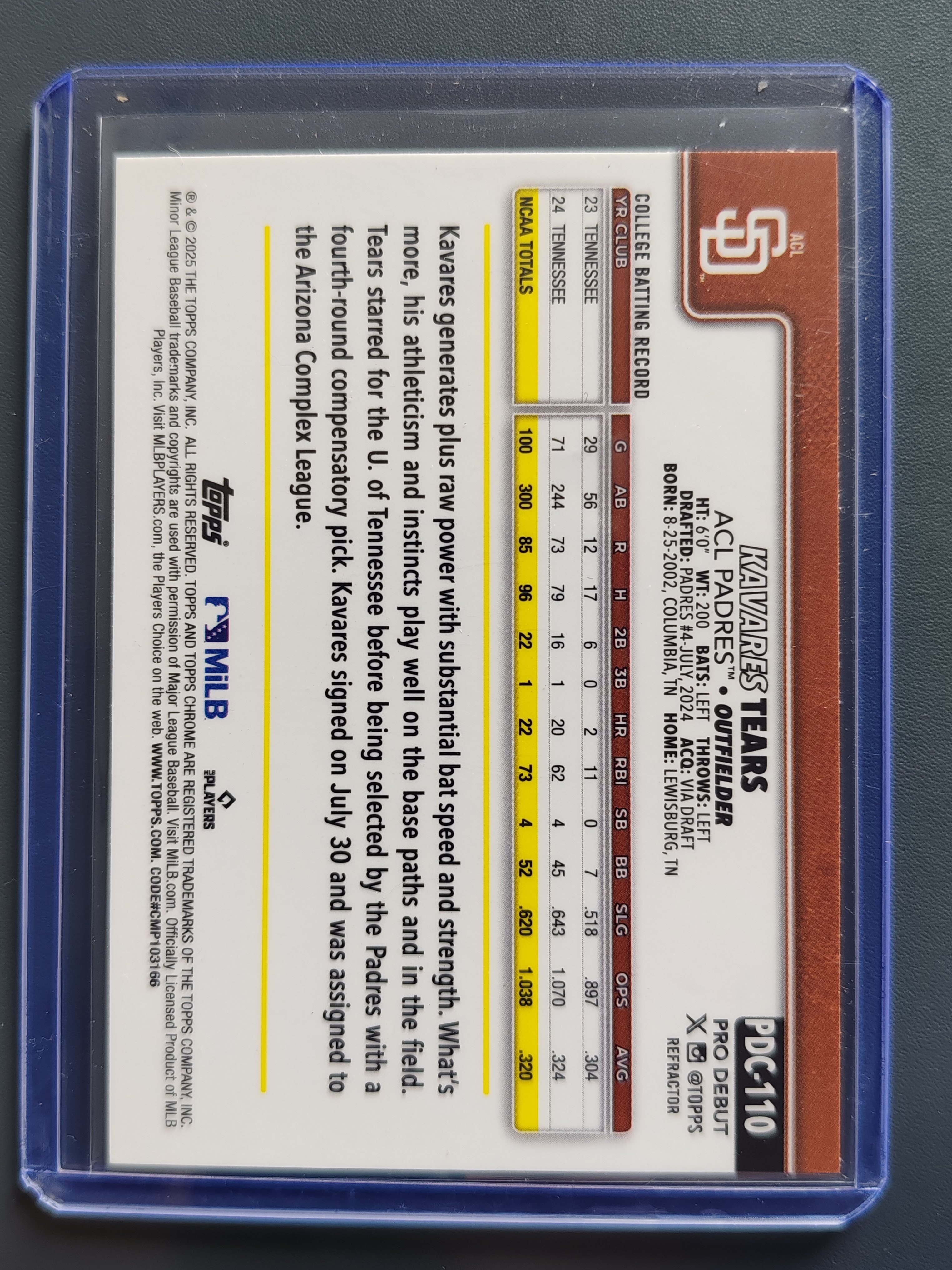 2025 Topps Pro Debut Kavares Tears 199编!银折!【9527】