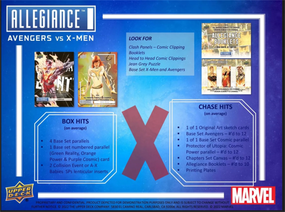 2023 Upper Deck Allegiance Avengers vs X-Men Hobby Other 【墩儿拍卖】原封箱 共12盒 复仇者大战X战警每盒5平行博低编小书签字手绘拯救地球特卡