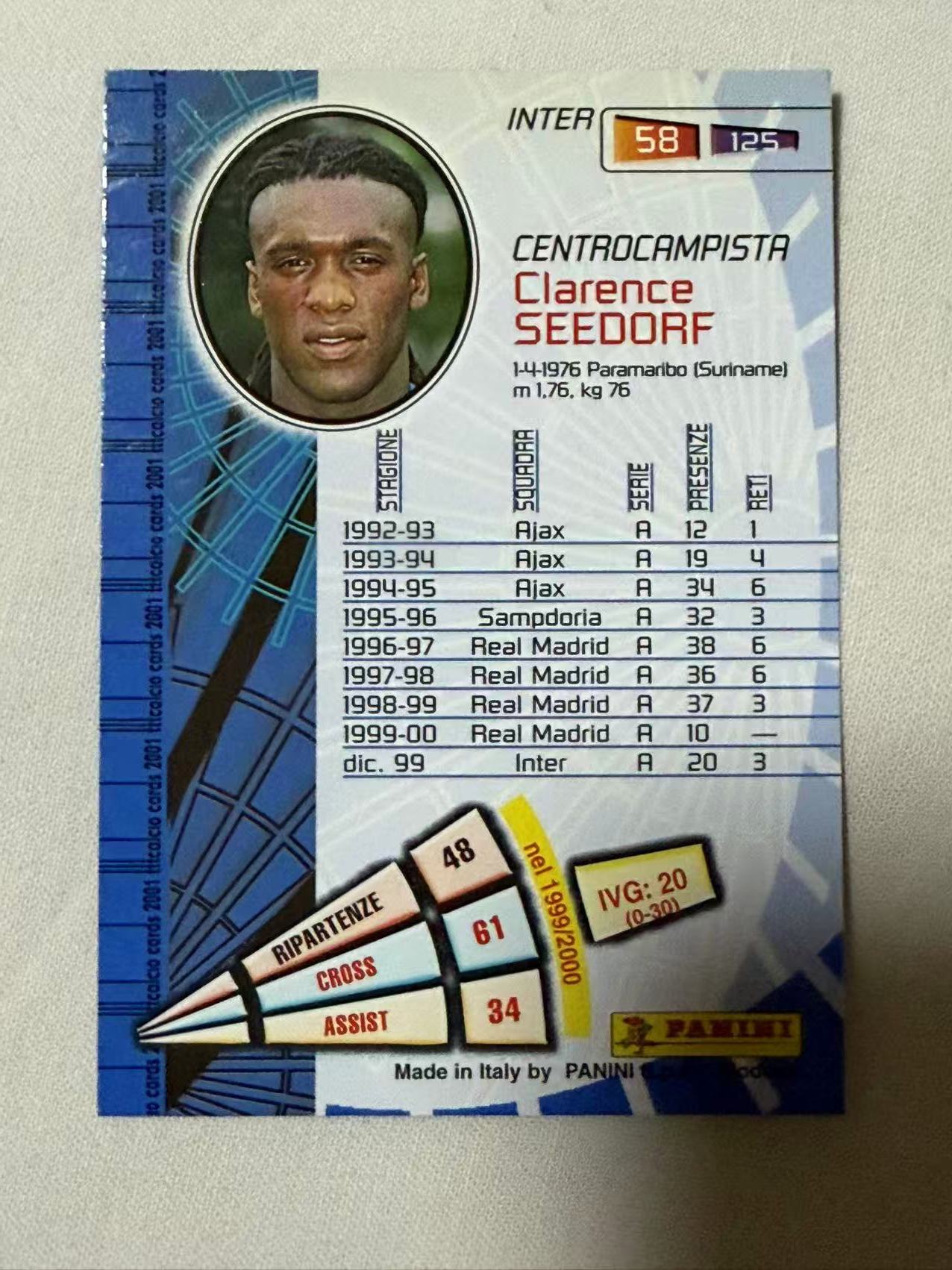 2001 Panini 意甲 Clarence Seedorf 【mxn拍卖】西多夫 24年老卡 荷兰 AC米兰 国际米兰 皇马 阿贾克斯 桑普多利亚 不发到付