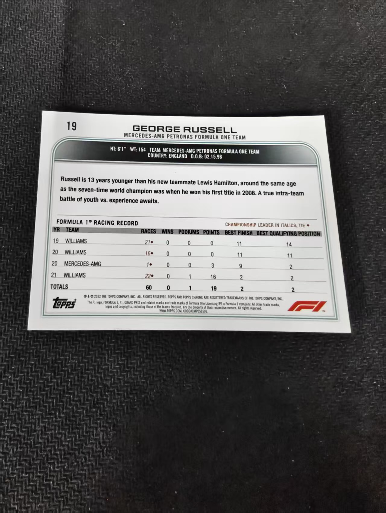 2022 Topps Chrome F1 George Russell 乔治 拉塞尔 梅奔 划痕 边角瑕疵#19