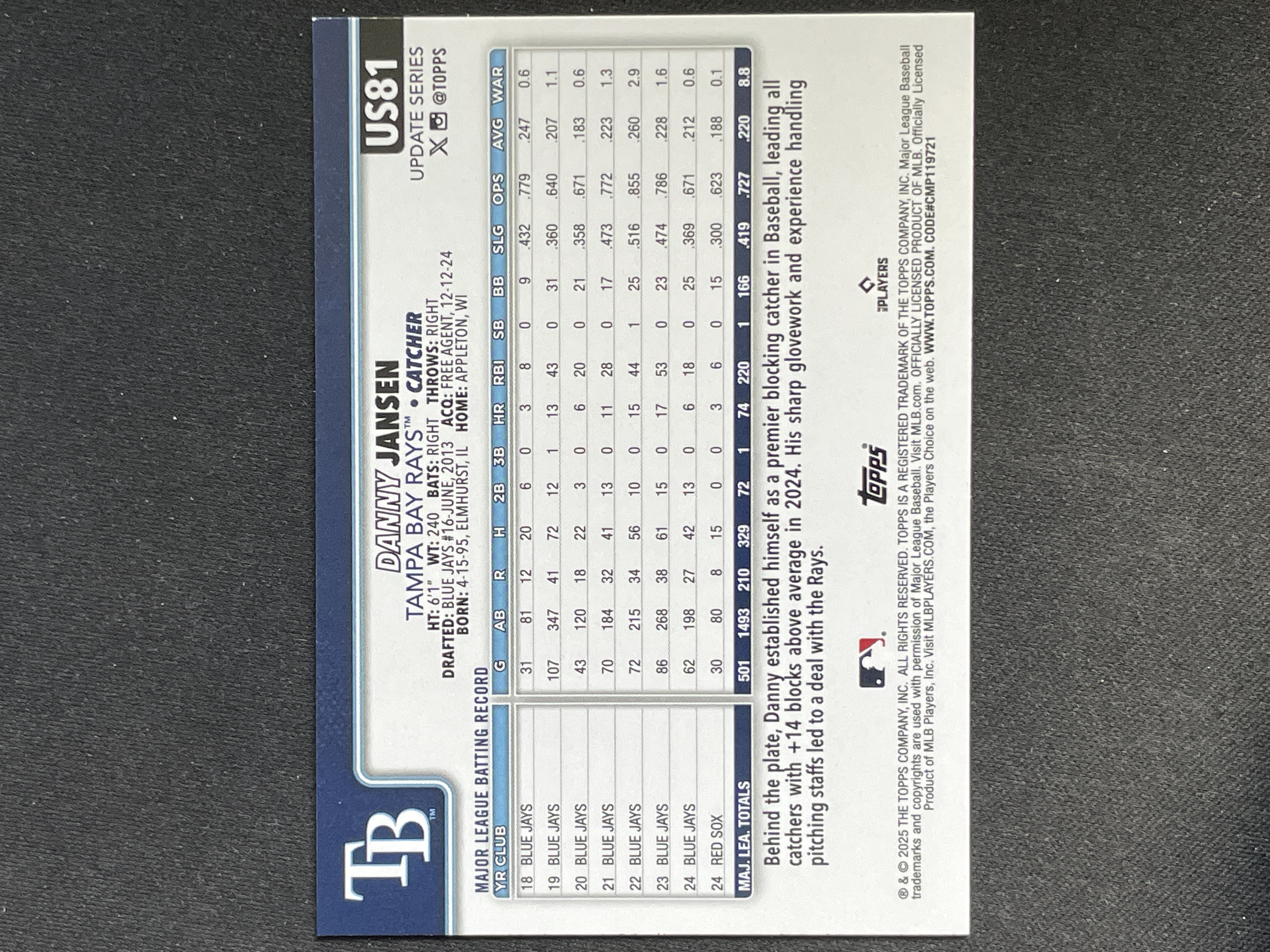 【南昌NOVA】2025 Topps MLB Danny jansen 棒球 光芒 丹尼 詹斯 詹森 折射 平行 照片 特卡 Z18bobo