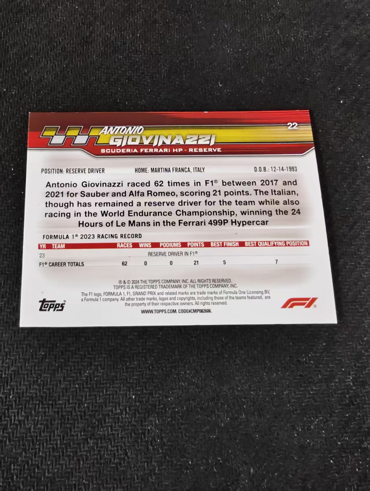 2024 Topps Paddock Pass F1 Antonio Giovinazzi 安东尼奥 吉奥维纳兹 围场通行证 划痕 边角瑕疵 @22