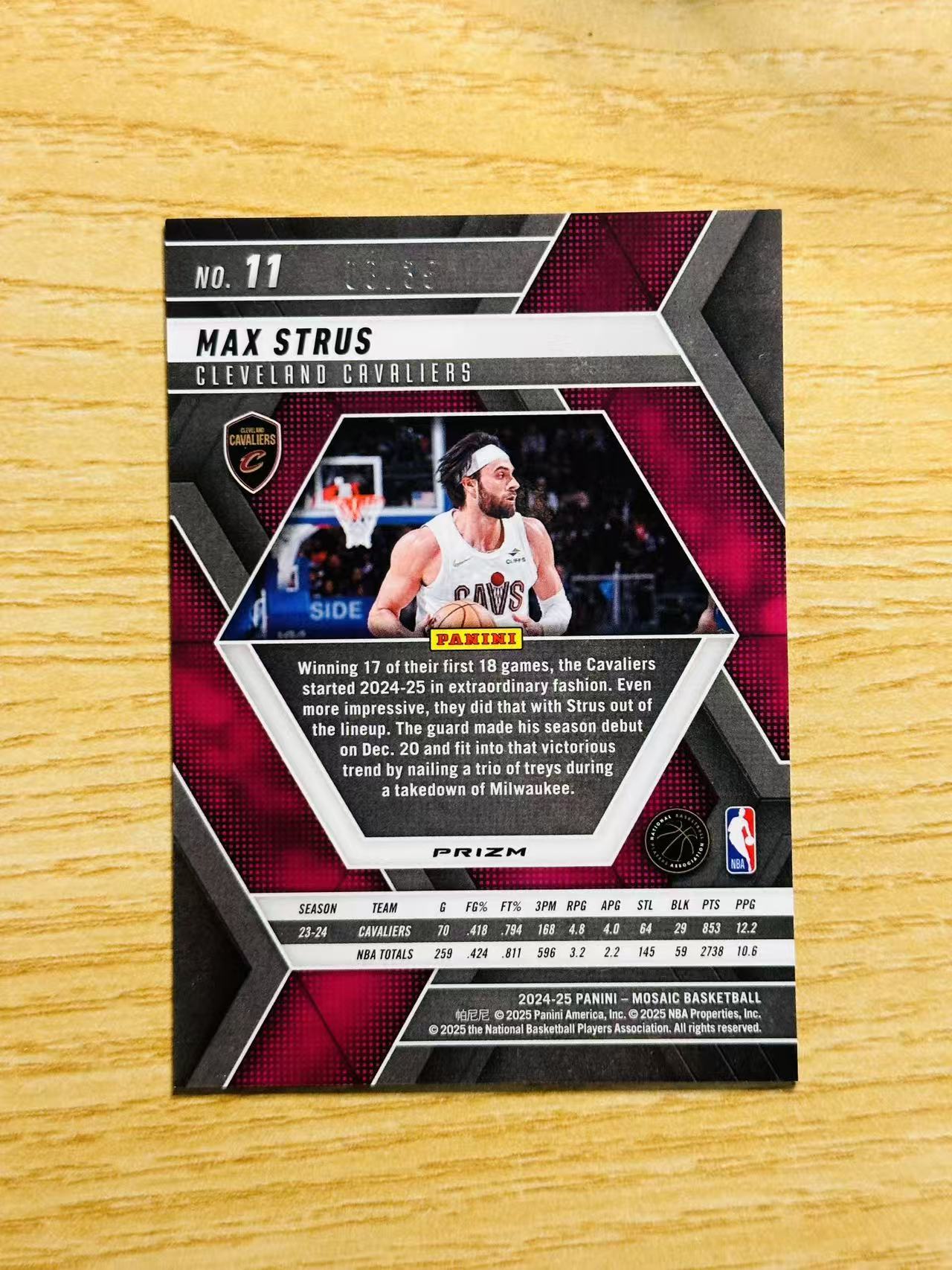 2024-25 Panini Mosaic Max Strus 嘿嘿代卖 马赛克 斯特鲁斯 蓝圈圈折 35编 骑士 收藏必备