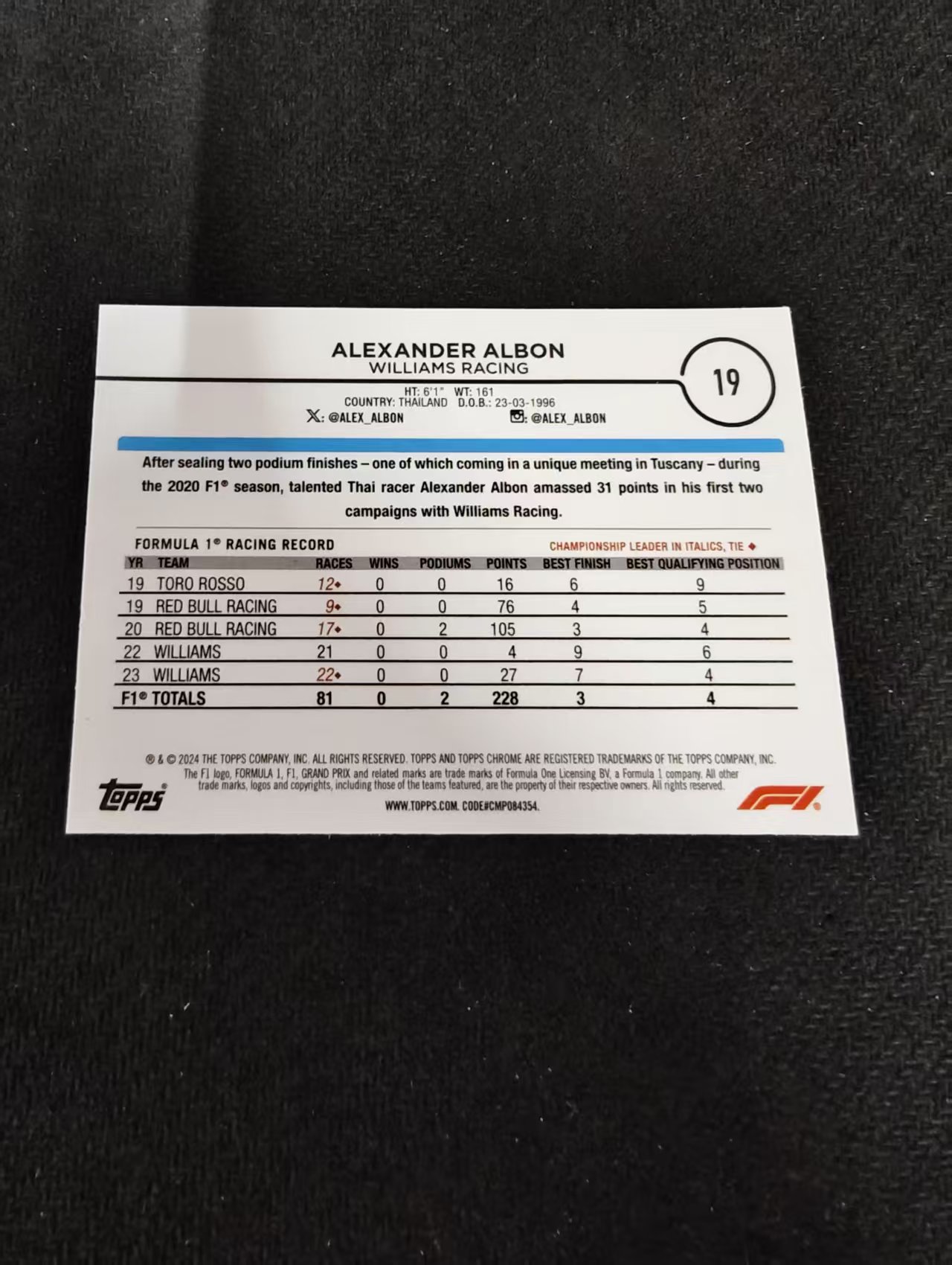 2024 Topps Chrome F1 Alexander Albon 方程式赛车 亚历山大 阿尔本 威廉姆斯车队 划痕 边角瑕疵 #19
