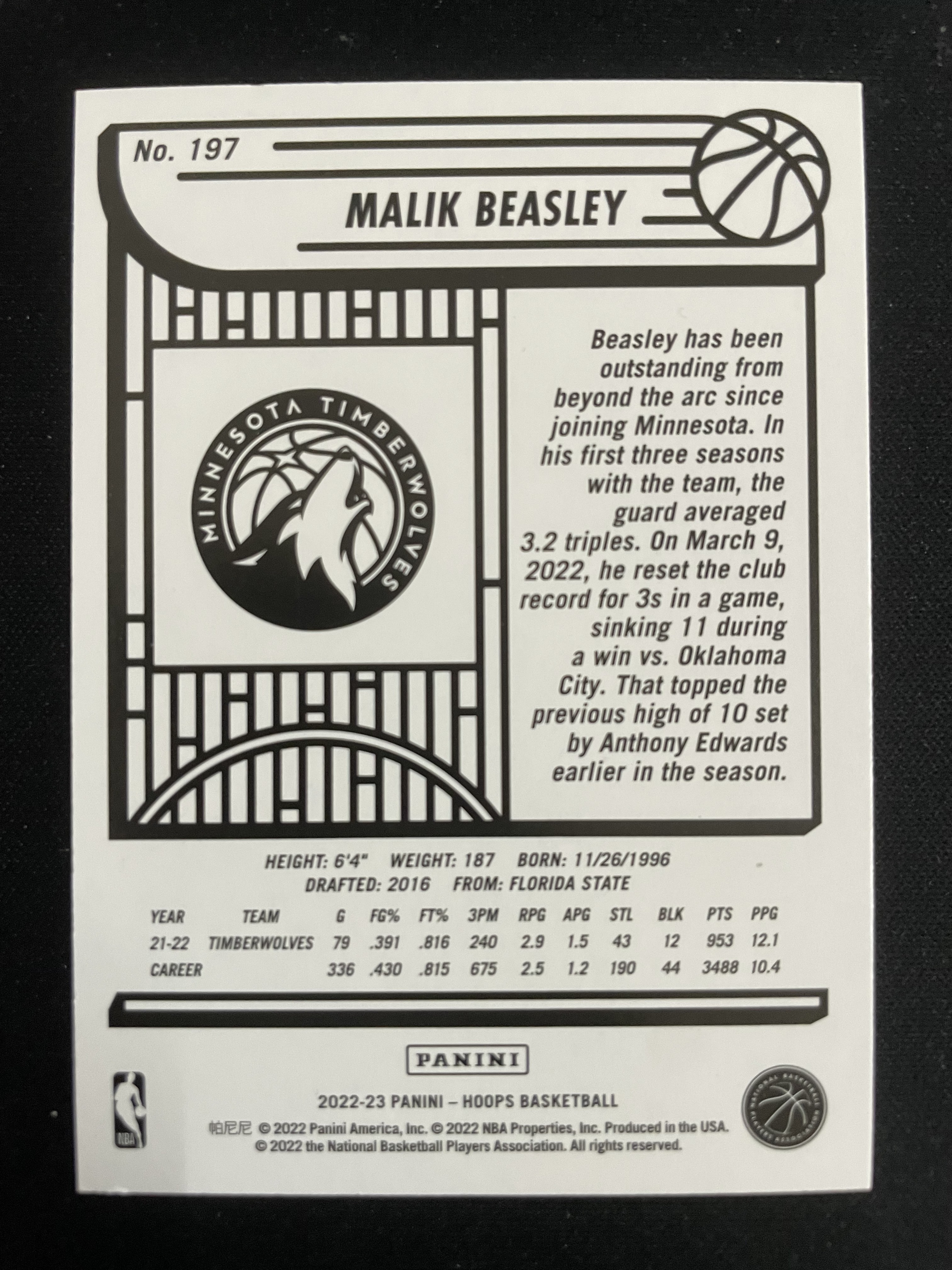 2022-23 Panini NBA Hoops Malik Beasley 森林狼 马里克 比斯利 蓝风车折 折射 卡品如图 专攻凑套必备
