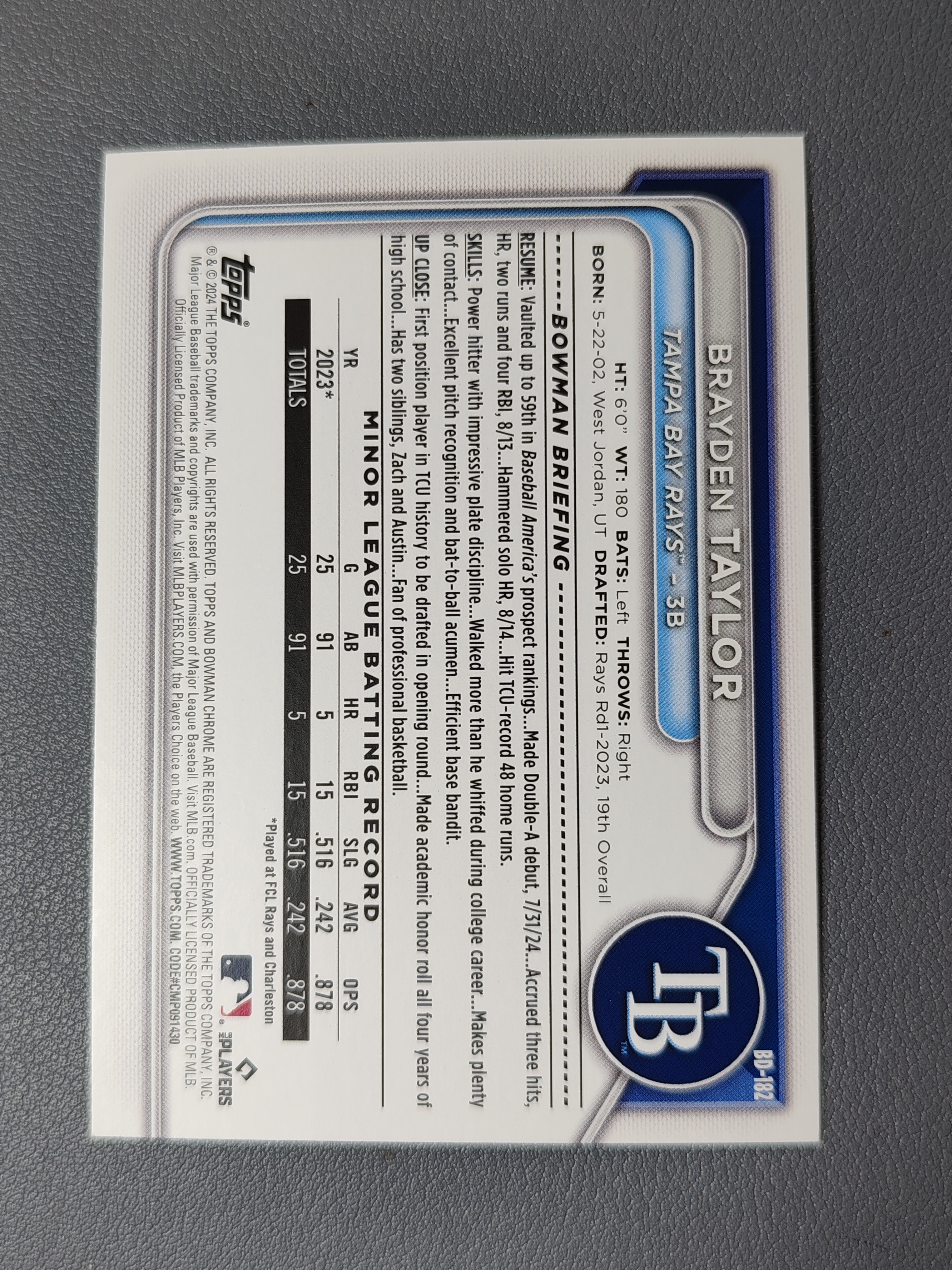 2024 Topps Bowman Brayden Taylor 499编 蓝平行!