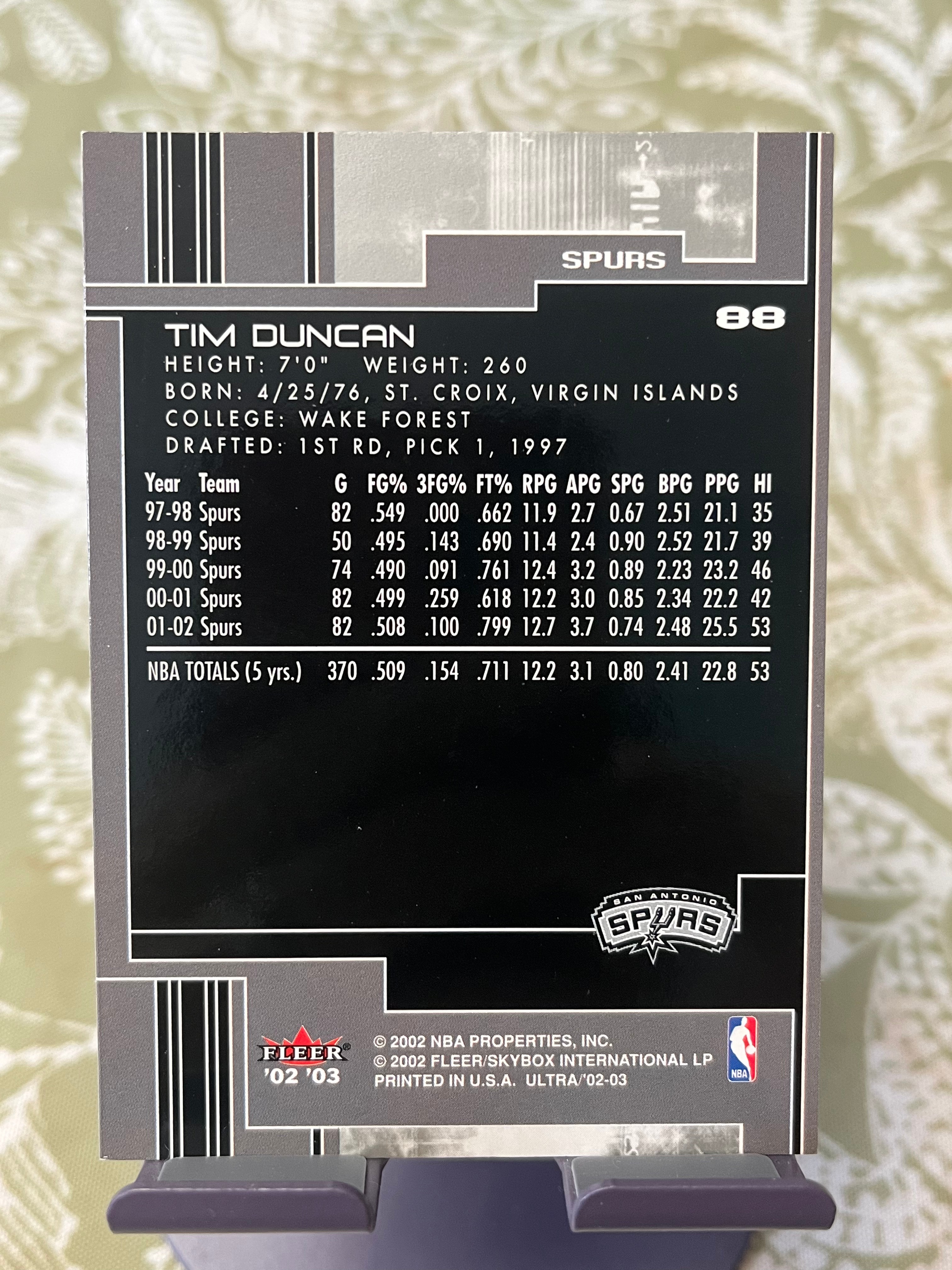 2002 Fleer 老卡 老特 Tim Duncan 蒂姆 邓肯 石佛 马刺【经典选图 扣篮 ULTRA】【边角瑕疵如图 介意勿拍】#1187