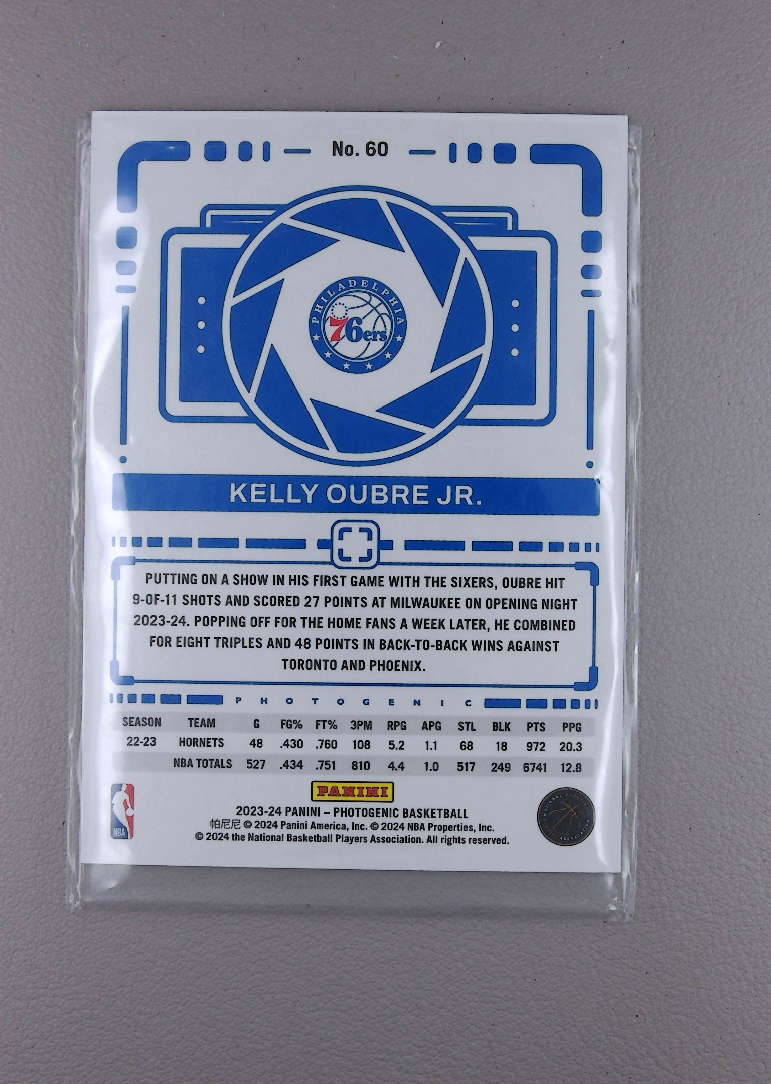 2023-24 Panini PhotoGenic Kelly Oubre Jr 小乌布雷 上镜 卡品如图 CHJJ86 004【卡拉汉卡牌拍卖】