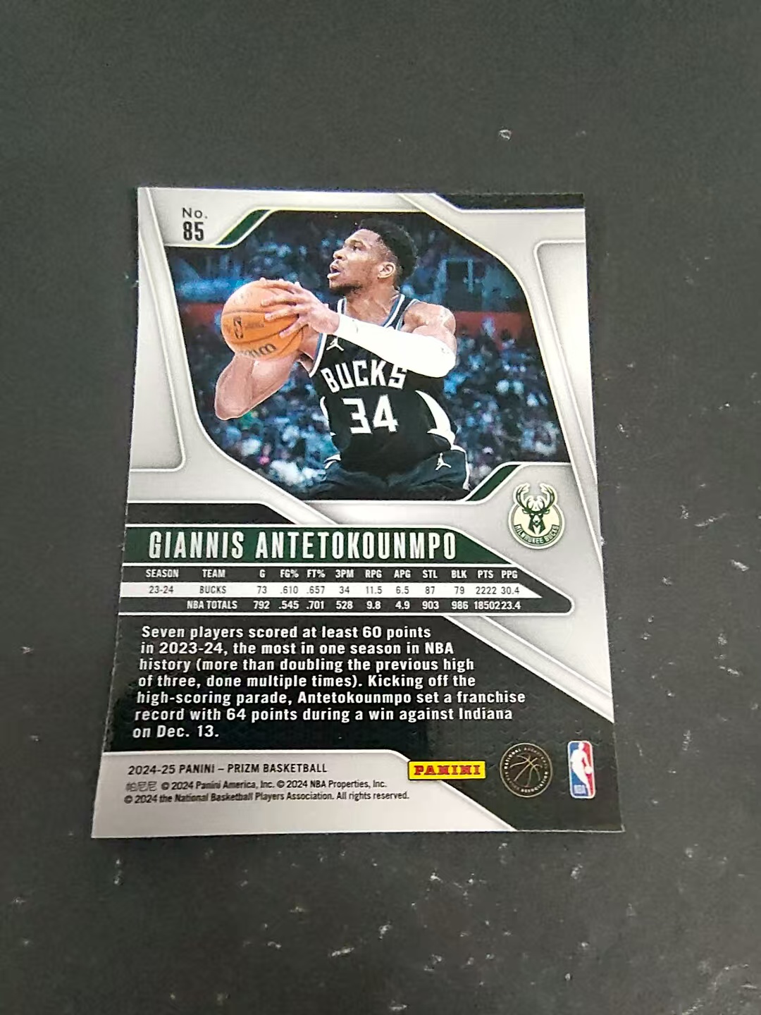 【可合并,不累计】2024-25 panini prizm GIANNIS ANTETOKOUNMPO 雄鹿 阿德托昆博 字母哥 PZ 划痕 边角瑕疵 #85