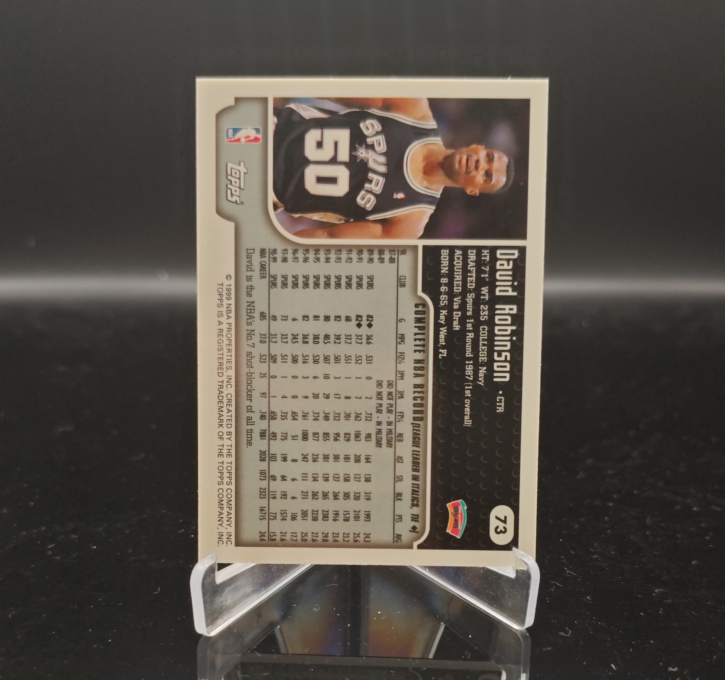 1999 Topps Topps David Robinson #73 四大中锋 大卫罗宾逊 圣安东尼奥马刺 卡品如图