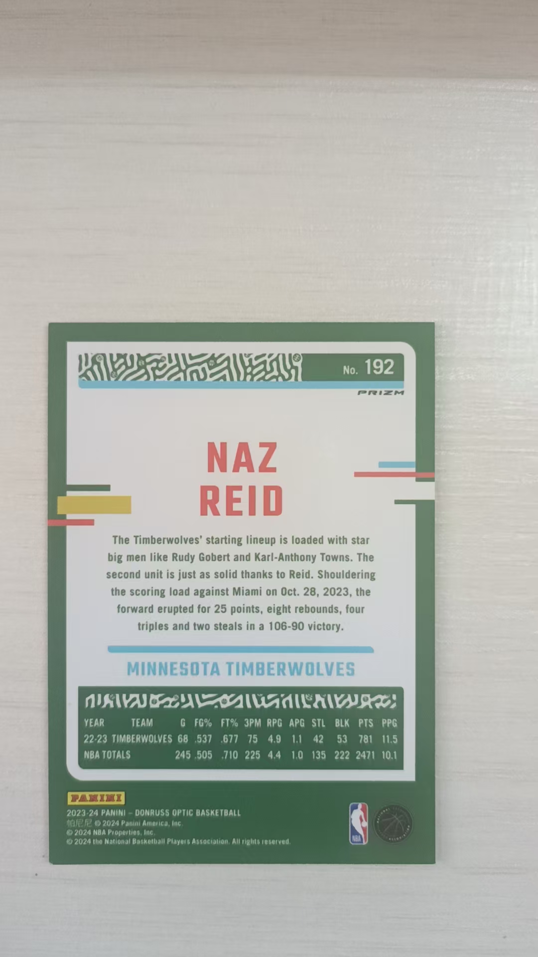 2023-24 Panini Donruss Optic Naz Reid #192 森林狼 纳兹 里德 折射 杜蕾斯
