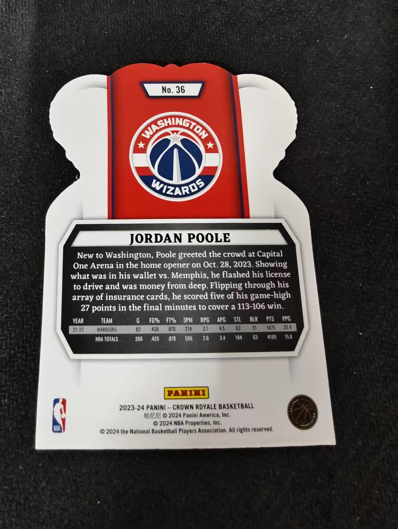 2023-24 panini Crown Royale Jordan Poole 乔丹 普尔 奇才 皇冠 异形 划痕 边角瑕疵 #36