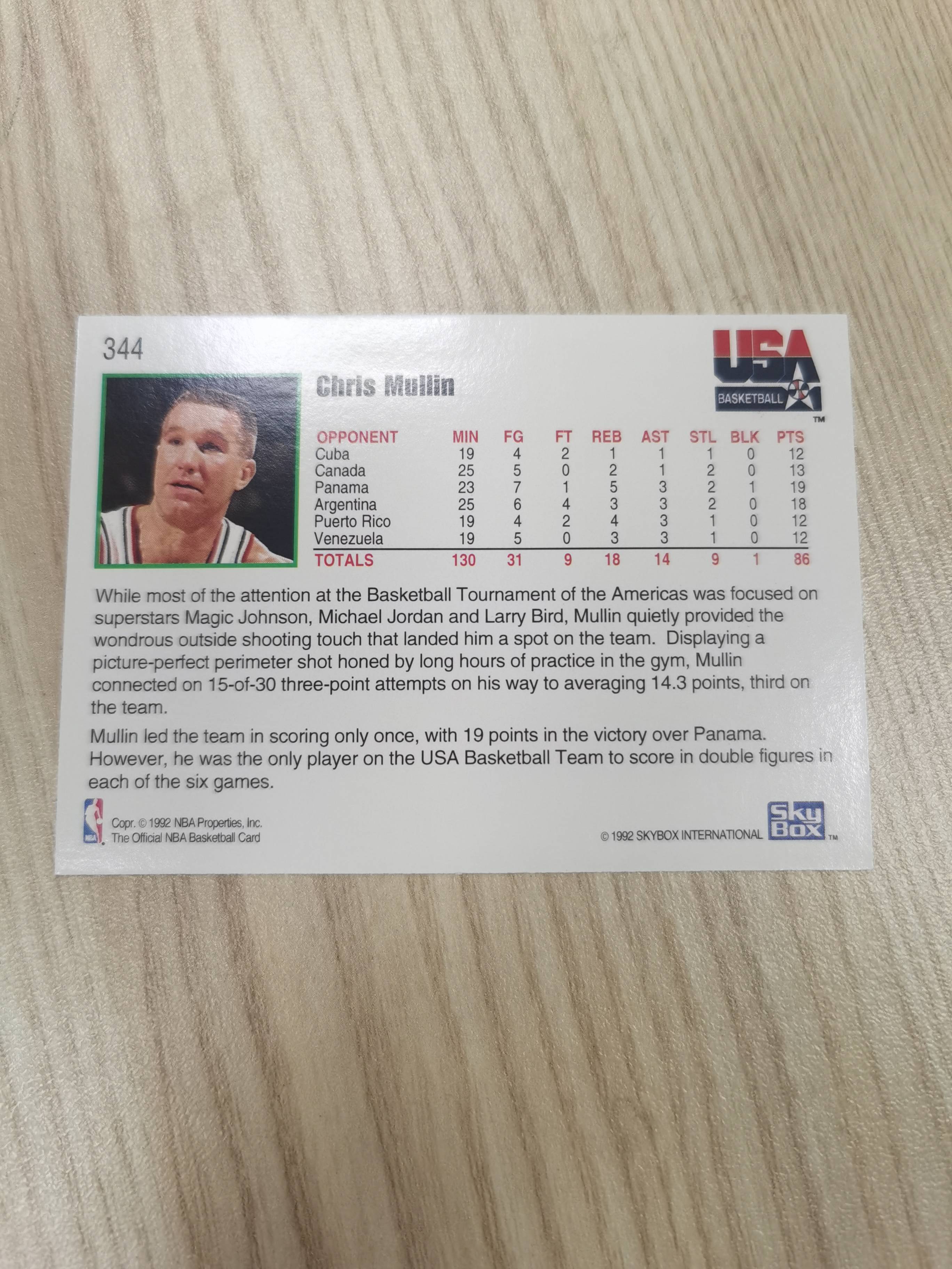 1992-93 SkyBox Base Chris Mullin 1992-93 克里斯-穆林 skybox 美国队 上帝的左手 5届全明星 1次最佳阵容2届奥运金牌 名人堂 球衣退役 步行者