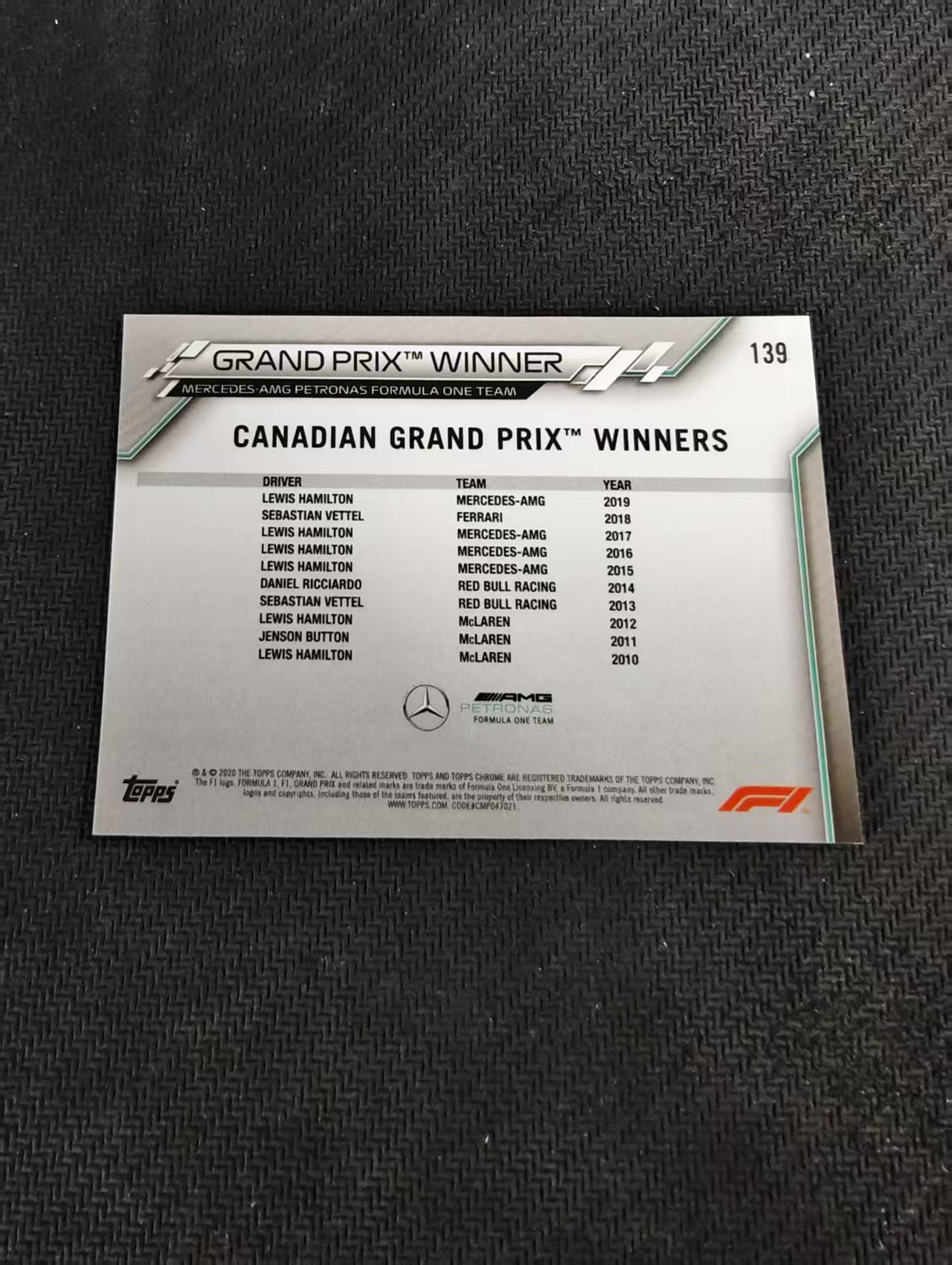 【汽水拍卖】2020 Topps Chrome F1 Lewis Hamilton 元年 方程式赛车 蓝宝石系列 刘易斯 汉密尔顿 梅赛德斯奔驰车队 蓝碎冰折 捧杯 划痕