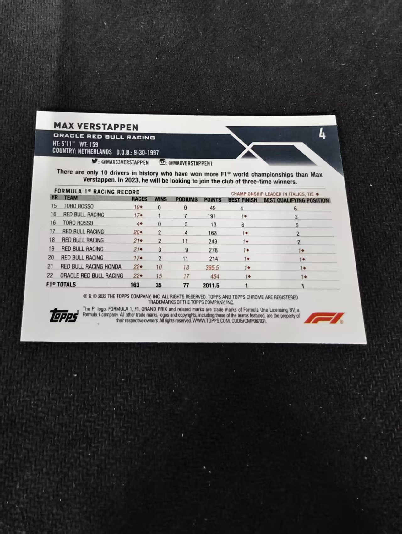 2023 Topps Chrome F1 Max Verstappen 维斯塔潘 红牛 划痕 边角瑕疵 #4