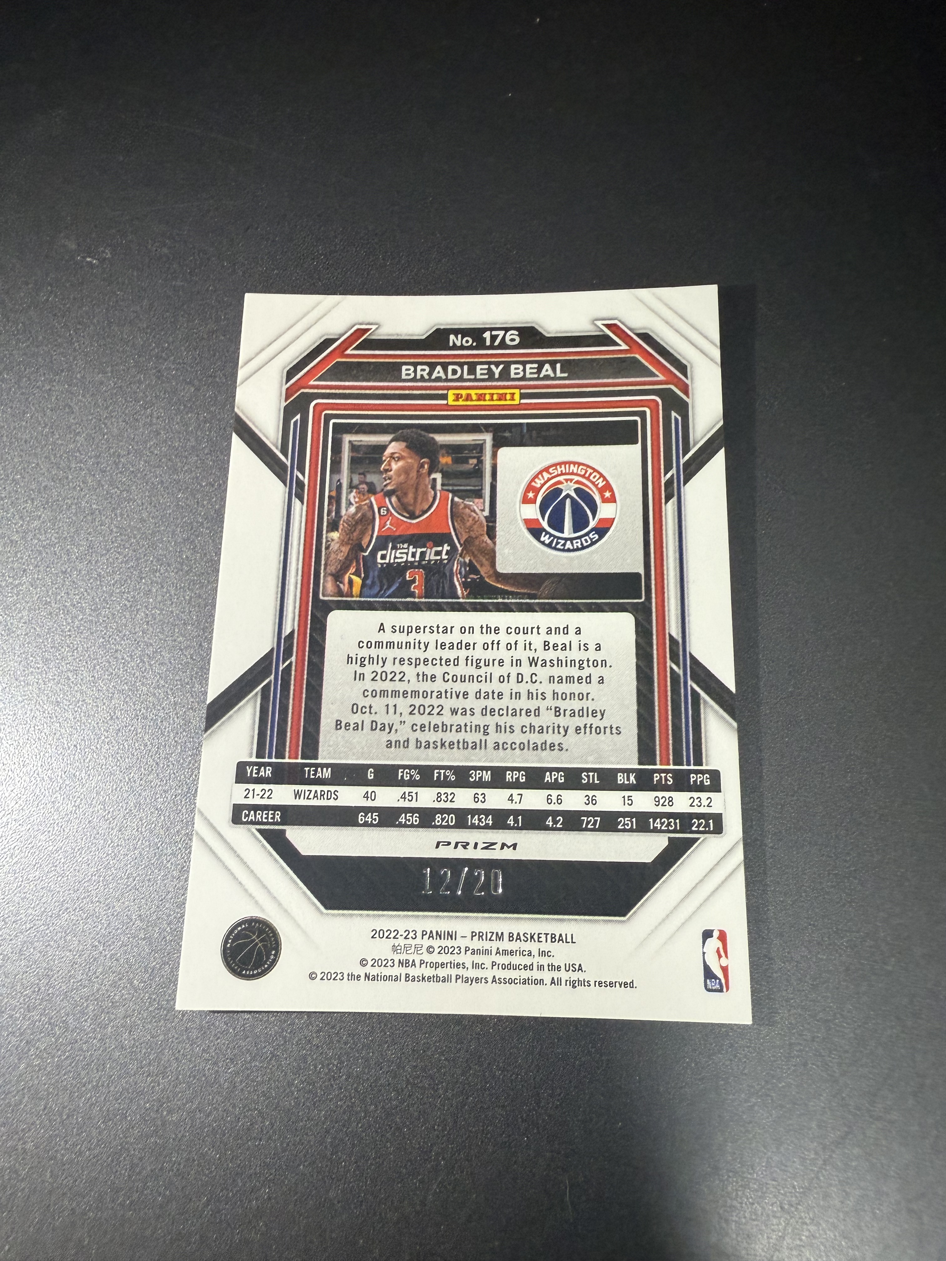2022-23 Panini Prizm Bradley Beal 布拉德利 比尔 紫圈圈折 20编 低编 井