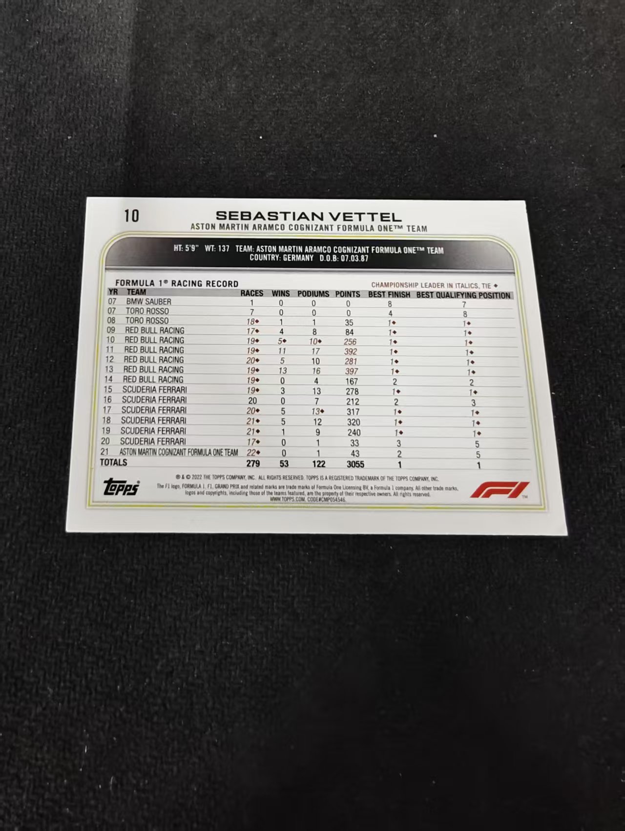 2022 Topps Chrome F1 Sebastian Vettel 阿斯顿马丁 赛巴斯蒂安 维泰尔 维特尔 划痕 边角瑕疵 @10