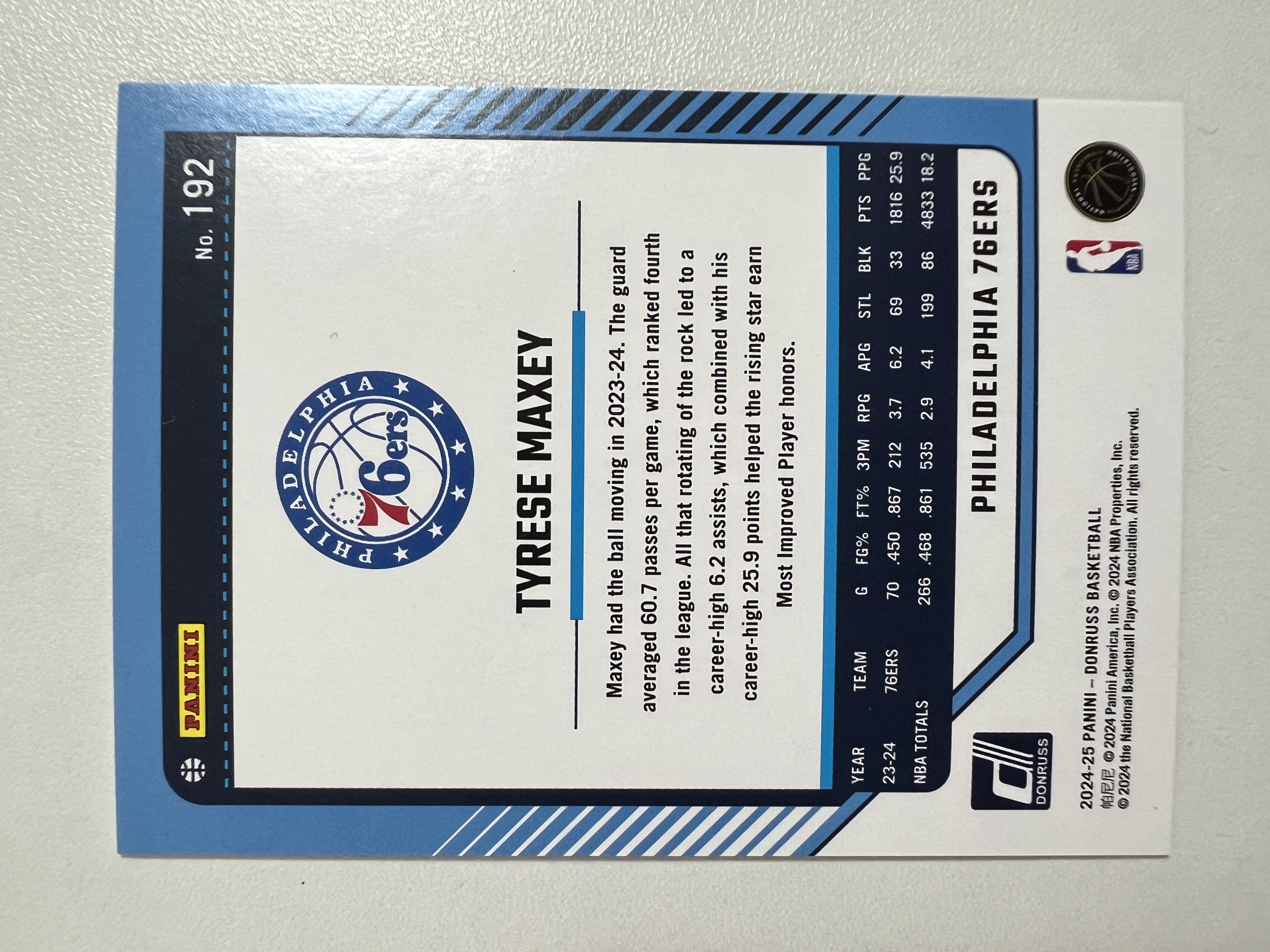 2024-25 Panini Donruss Tyrese Maxey 185/199编 泰雷塞 马克西 76人 杜蕾斯 HH02 收藏凑套 卡品如图