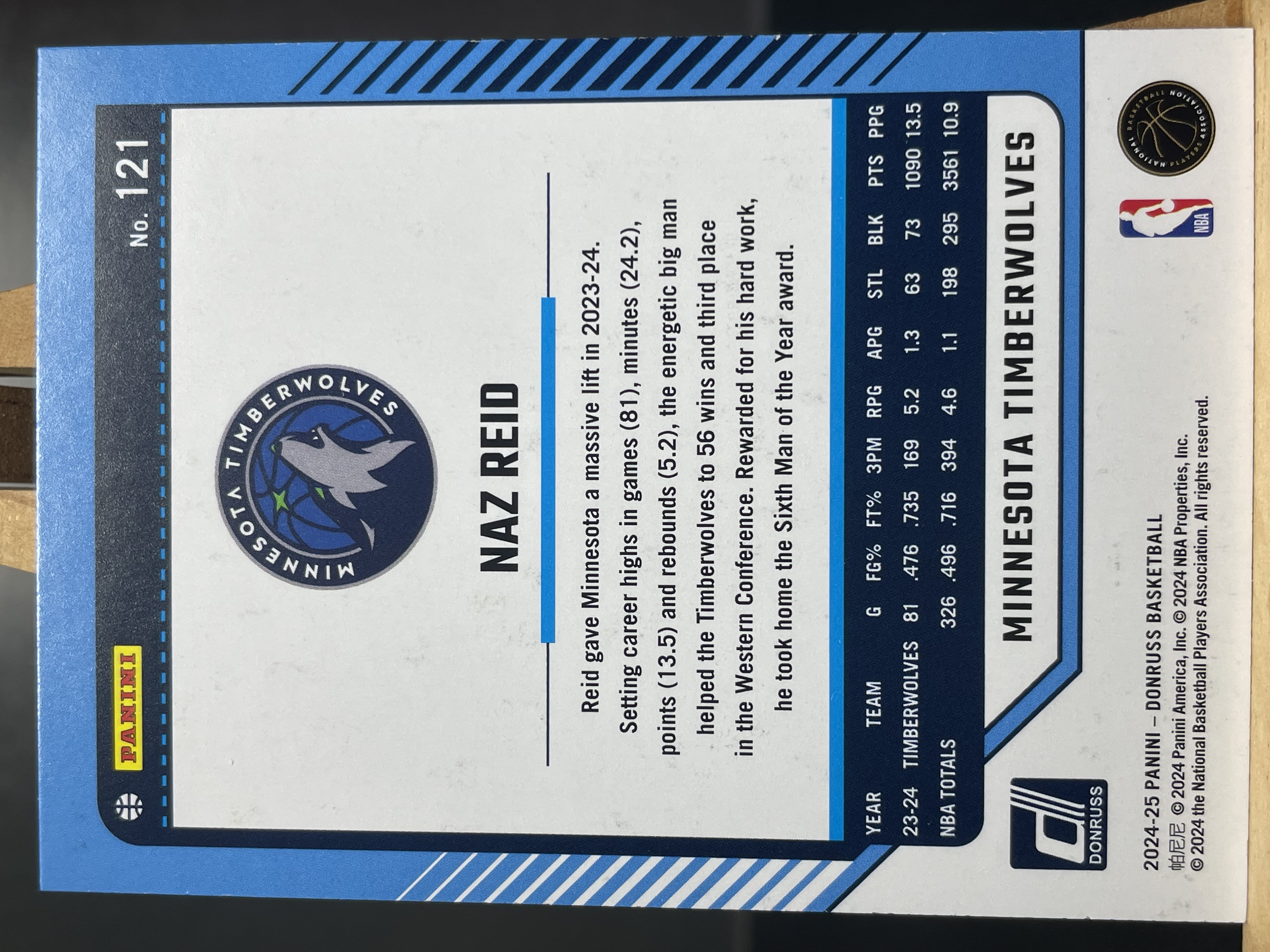 (B7) 2024-25 PANINI 杜蕾斯 系列 红蛛网折 纳兹 里德 森林狼 实卡好看 收藏凑套必备 卡品如图 !!!