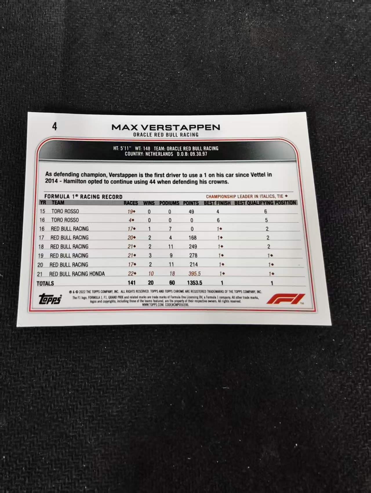 2022 Topps Chrome F1 Max Verstappen 维斯塔潘 红牛 划痕 边角瑕疵 #4