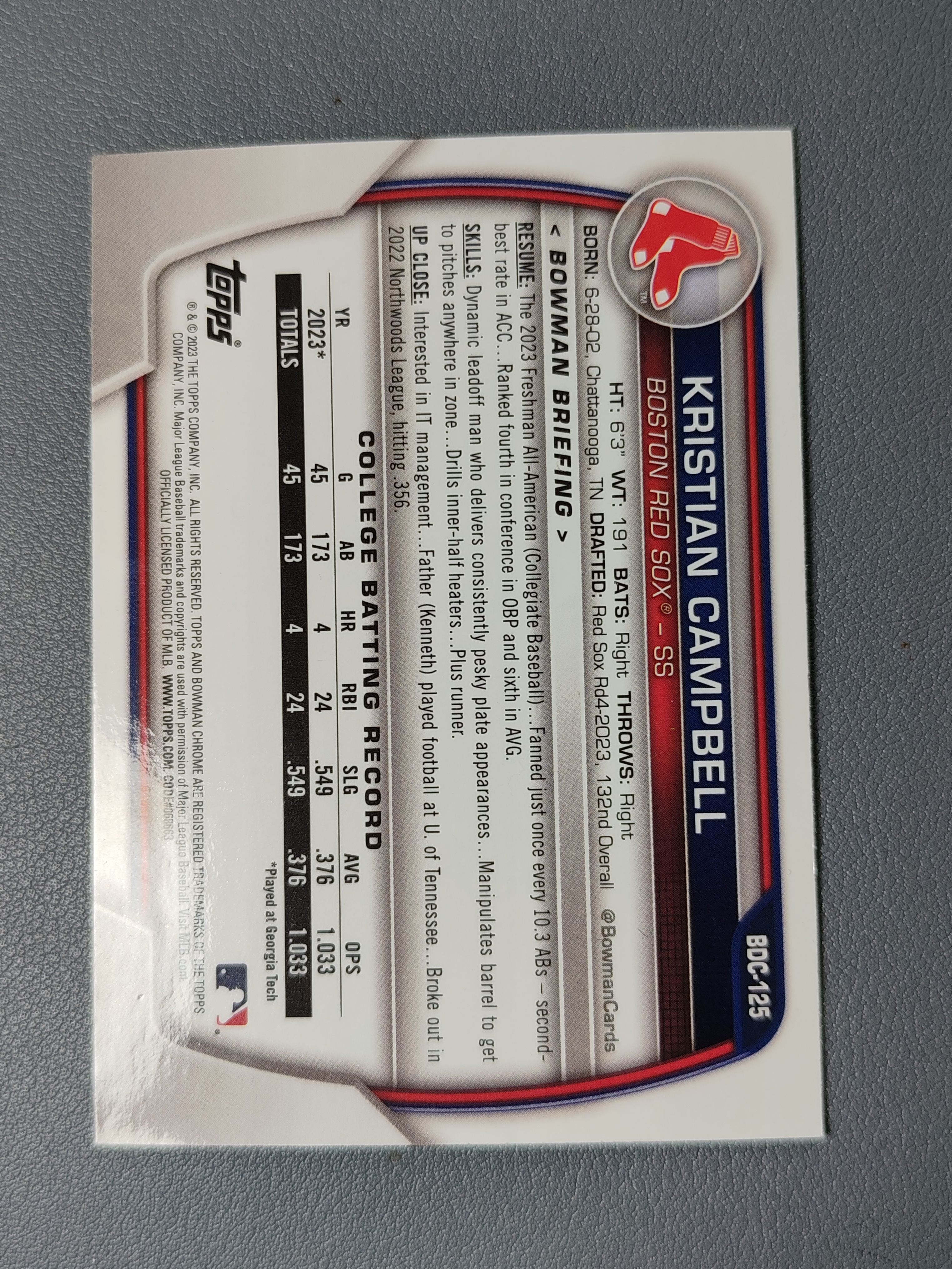 2023 Topps Bowman Kristian Campbell RC 1st Chrome Base!