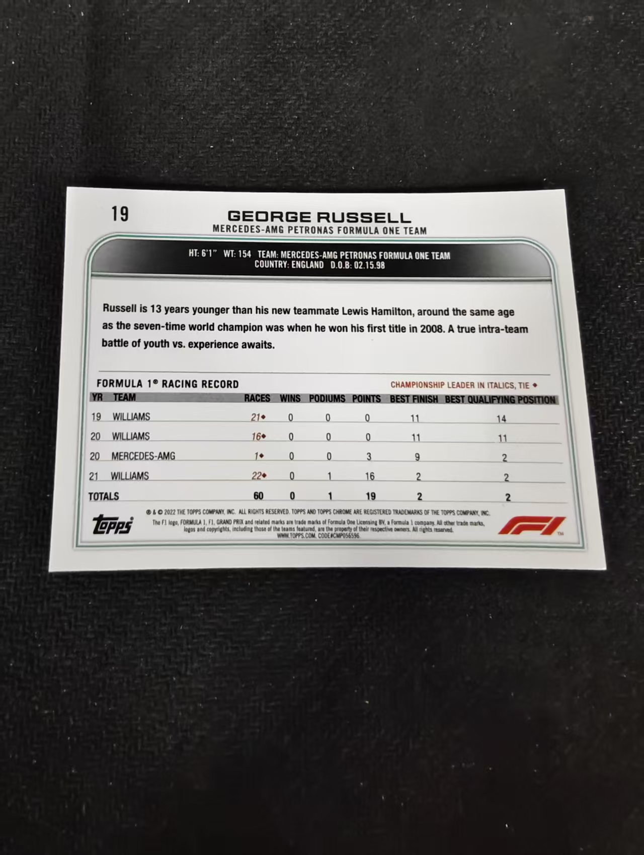 2022 Topps Chrome F1 George Russell 乔治 拉塞尔 梅奔 划痕 边角瑕疵#19
