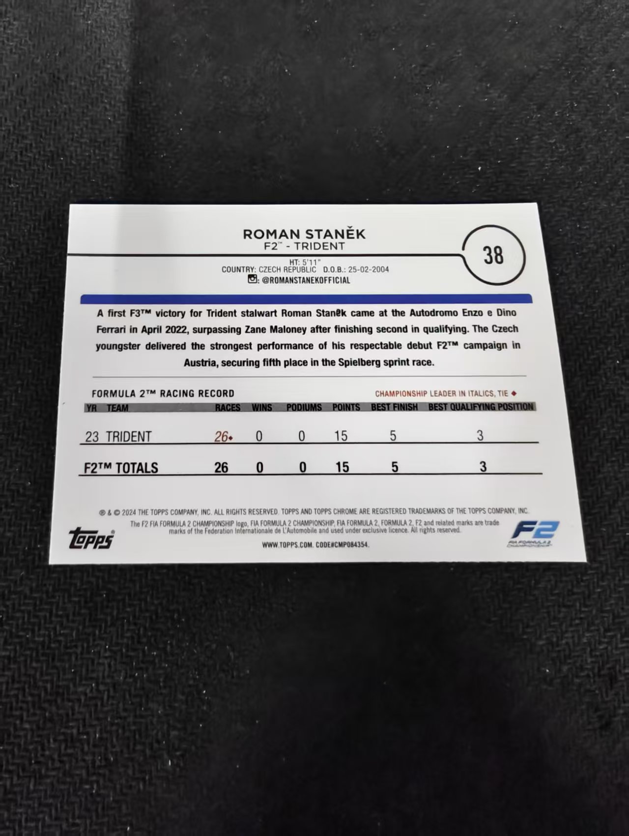2024 Topps Chrome F1 roman stanek 罗曼 斯塔内克 F2 划痕 边角瑕疵 #38