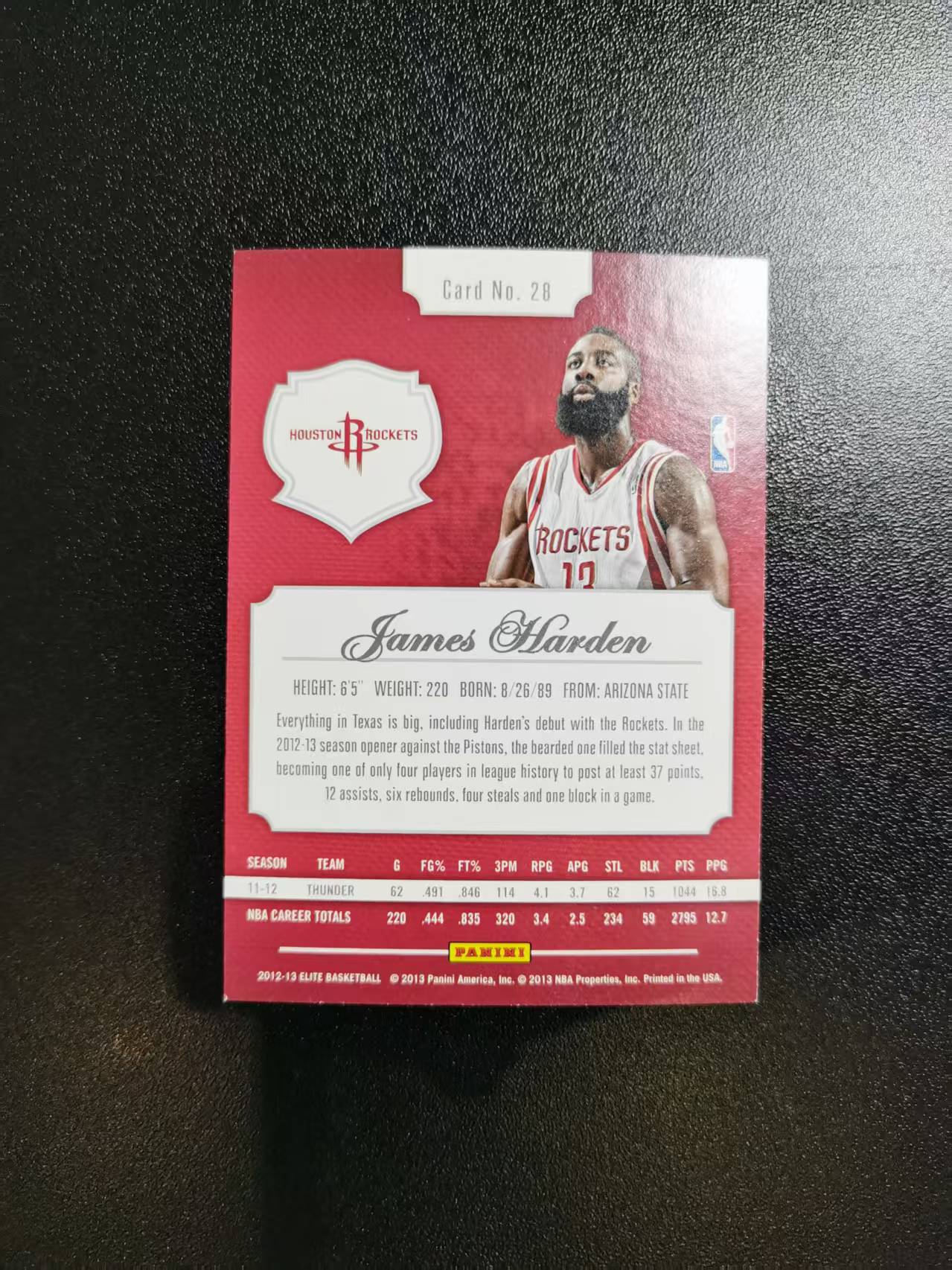 2012-13 Panini Elite James Harden 詹姆斯哈登 火箭 精英系列 收藏凑套 卡品如图 免费代拍(周五)JULY