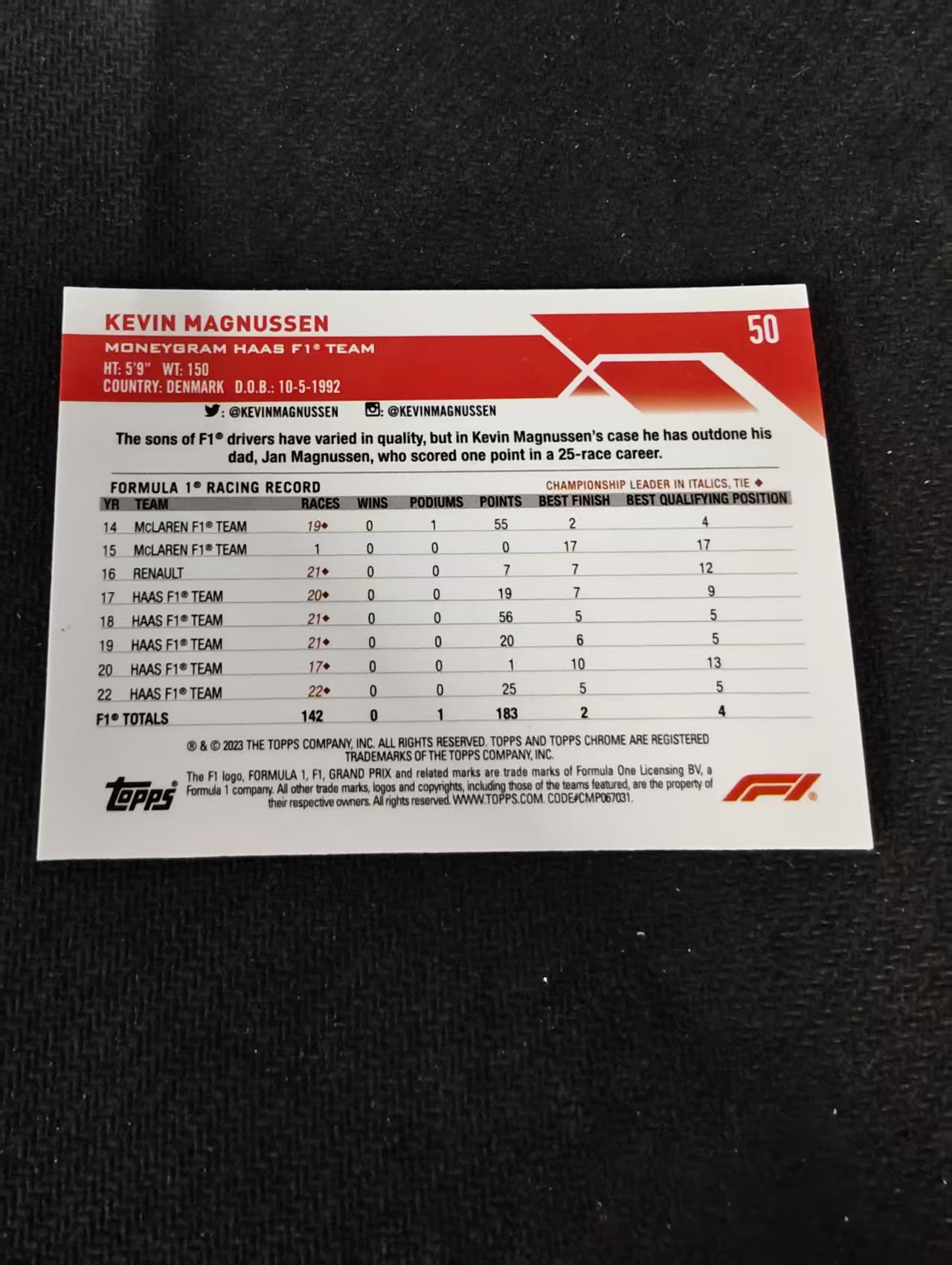 2023 Topps Chrome Kevin Magnussen 凯文 马格努森 哈斯 F1 划痕 边角瑕疵 #50