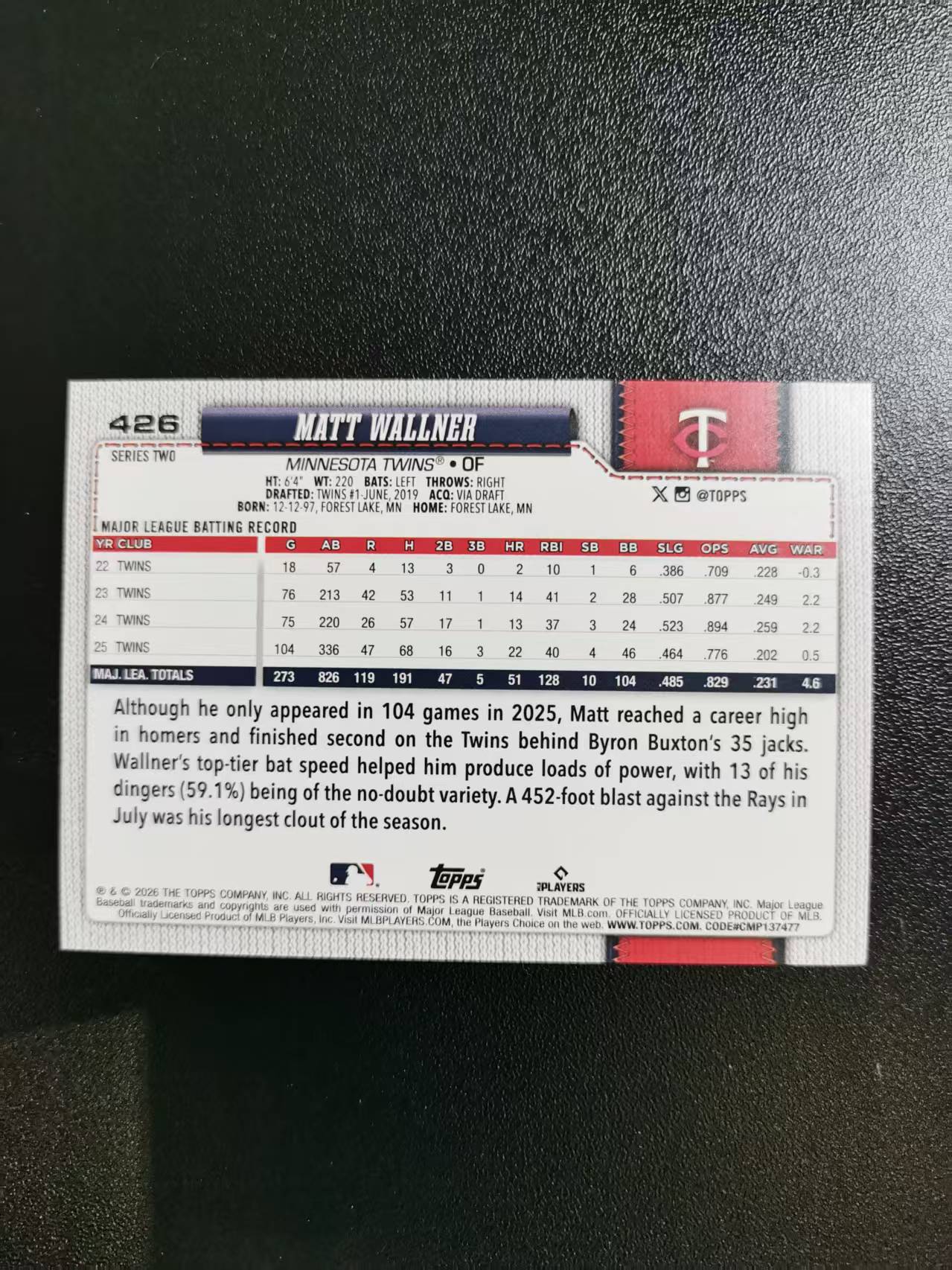 2026 Topps Topps Matt Wallner 马特沃尔纳 75周年复古 棒球MLB 折射 收藏凑套 卡品如图 免费代拍CC23