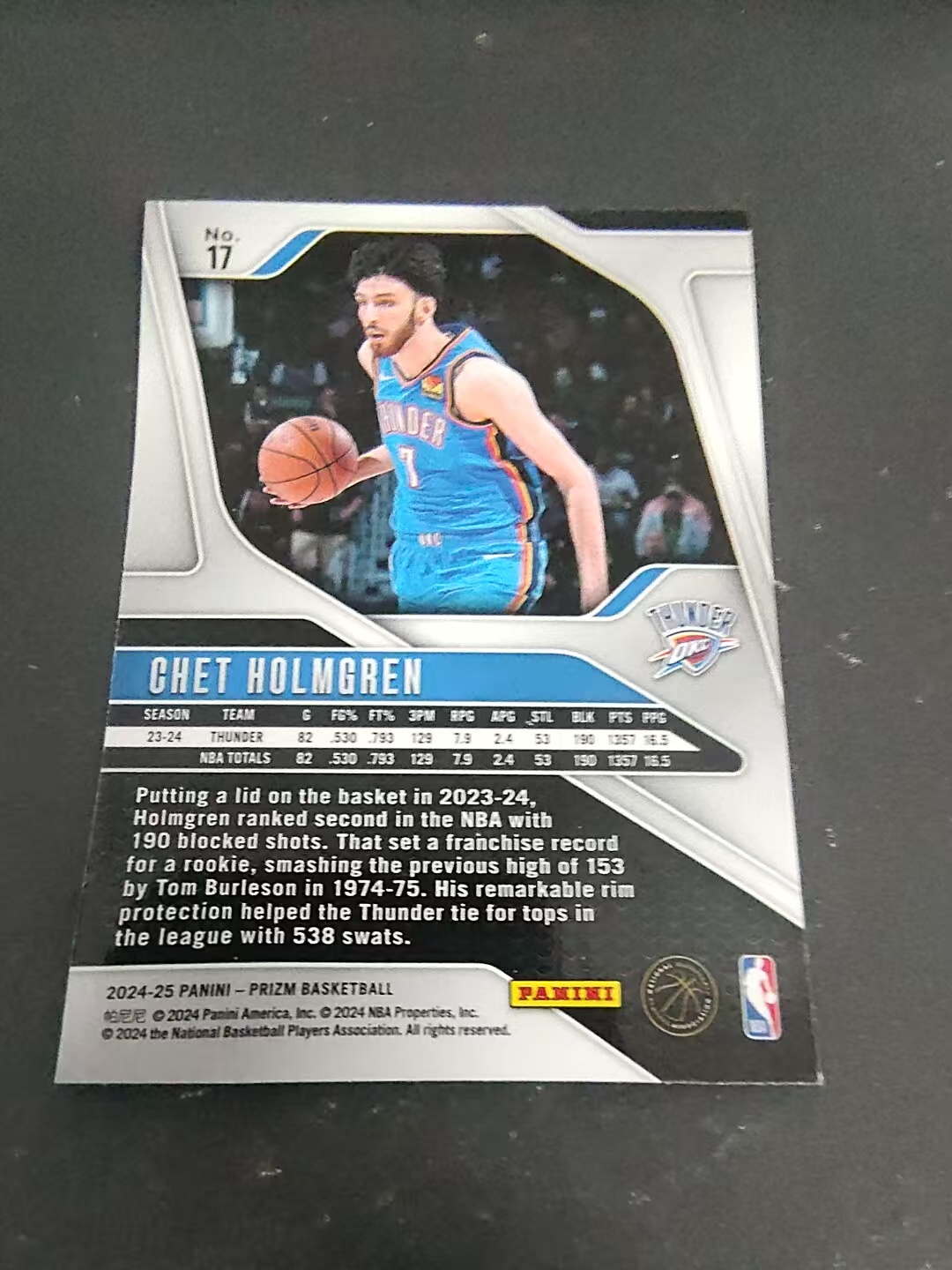 【可合并,不累计】2024-25 Panini Prizm Chet Holmgren 雷霆 霍姆格伦 PZ 划痕 边角瑕疵 #17